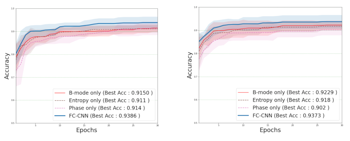 Applsci 11 10216 g004 550