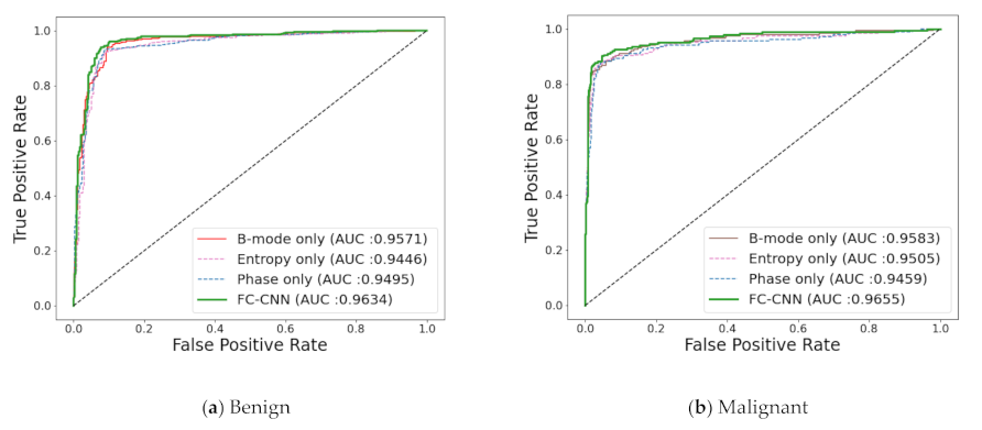 Applsci 11 10216 g005 550