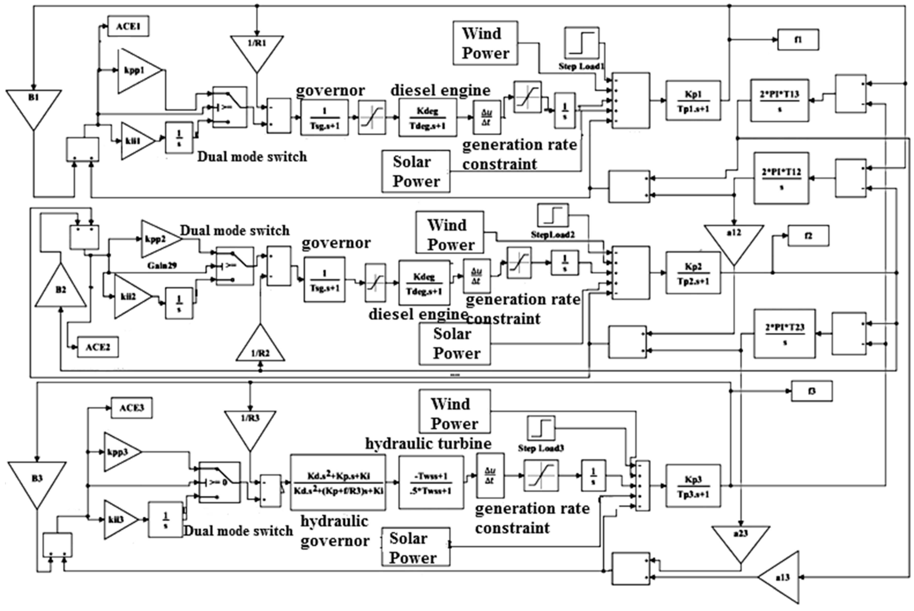 Applsci 11 10217 g001
