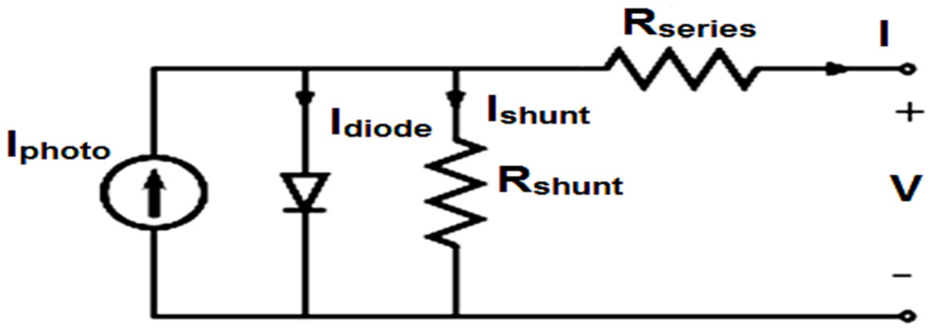 Applsci 11 10217 g004