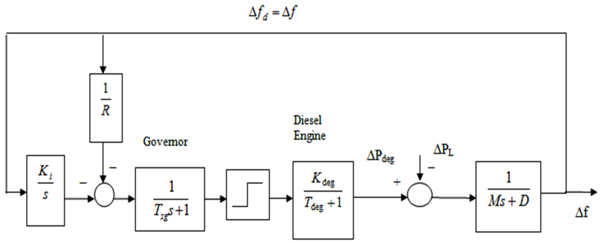 Applsci 11 10217 g007
