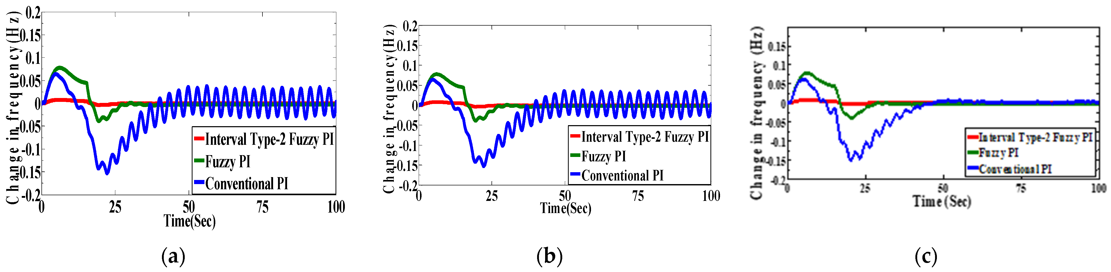 Applsci 11 10217 g015