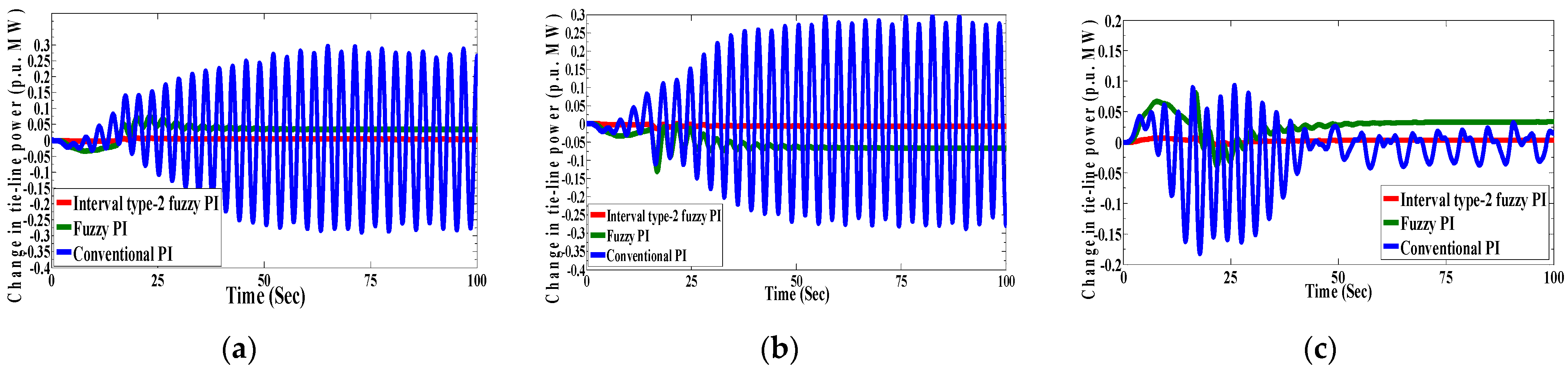 Applsci 11 10217 g019