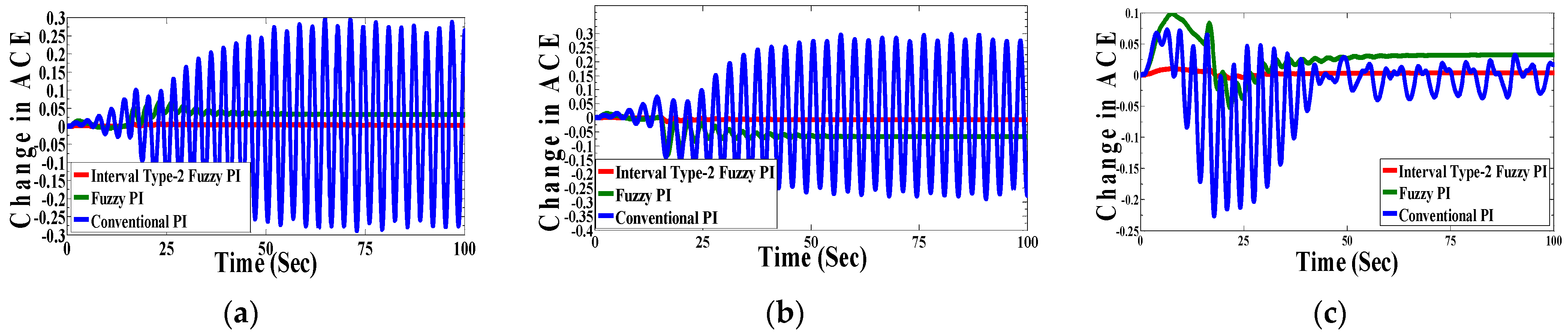 Applsci 11 10217 g020