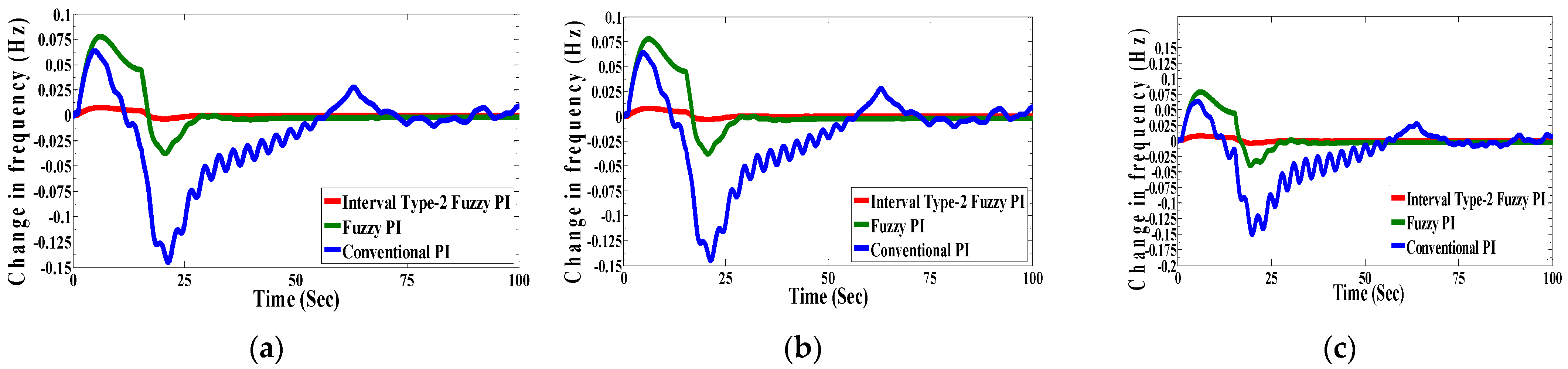 Applsci 11 10217 g021