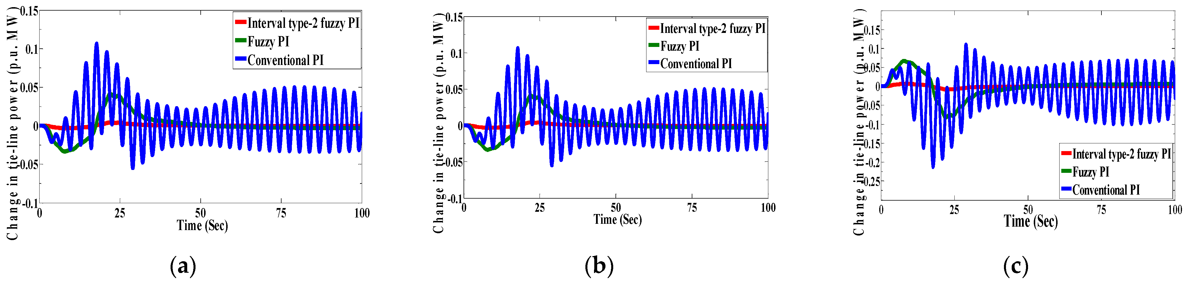 Applsci 11 10217 g025