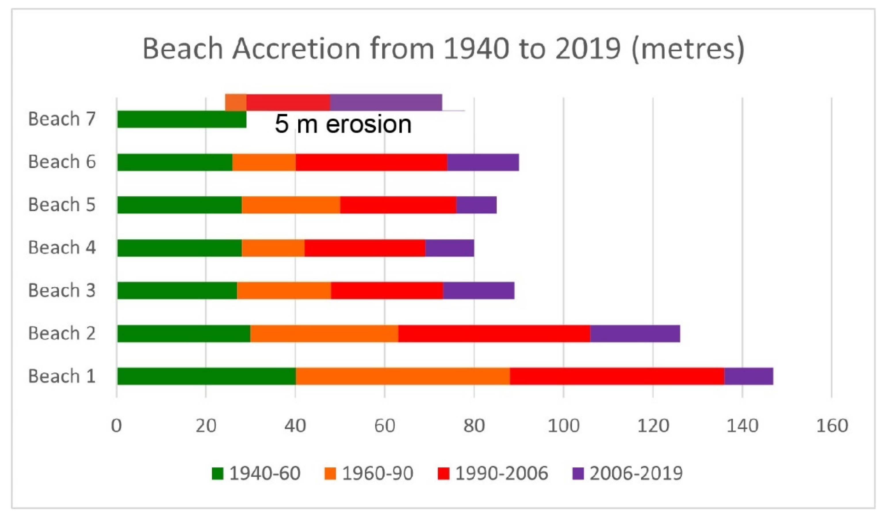 Applsci 11 10219 g006