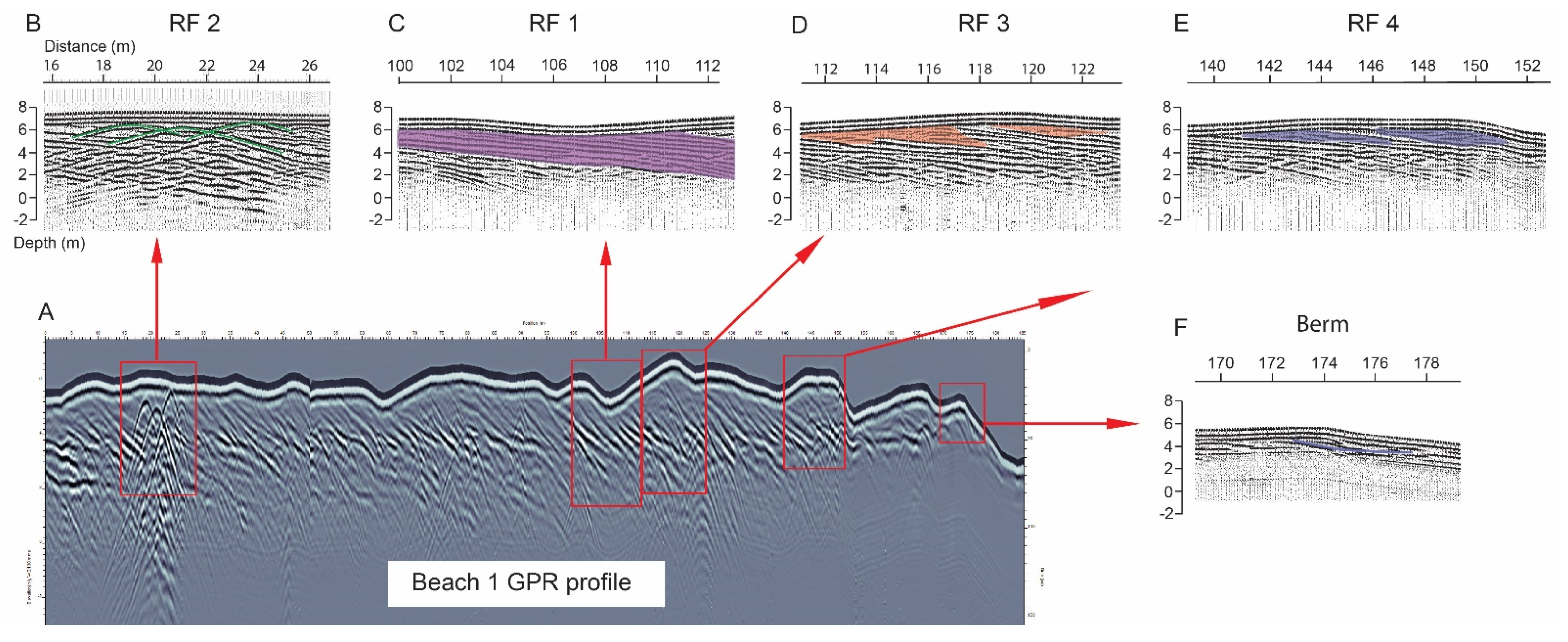 Applsci 11 10219 g007