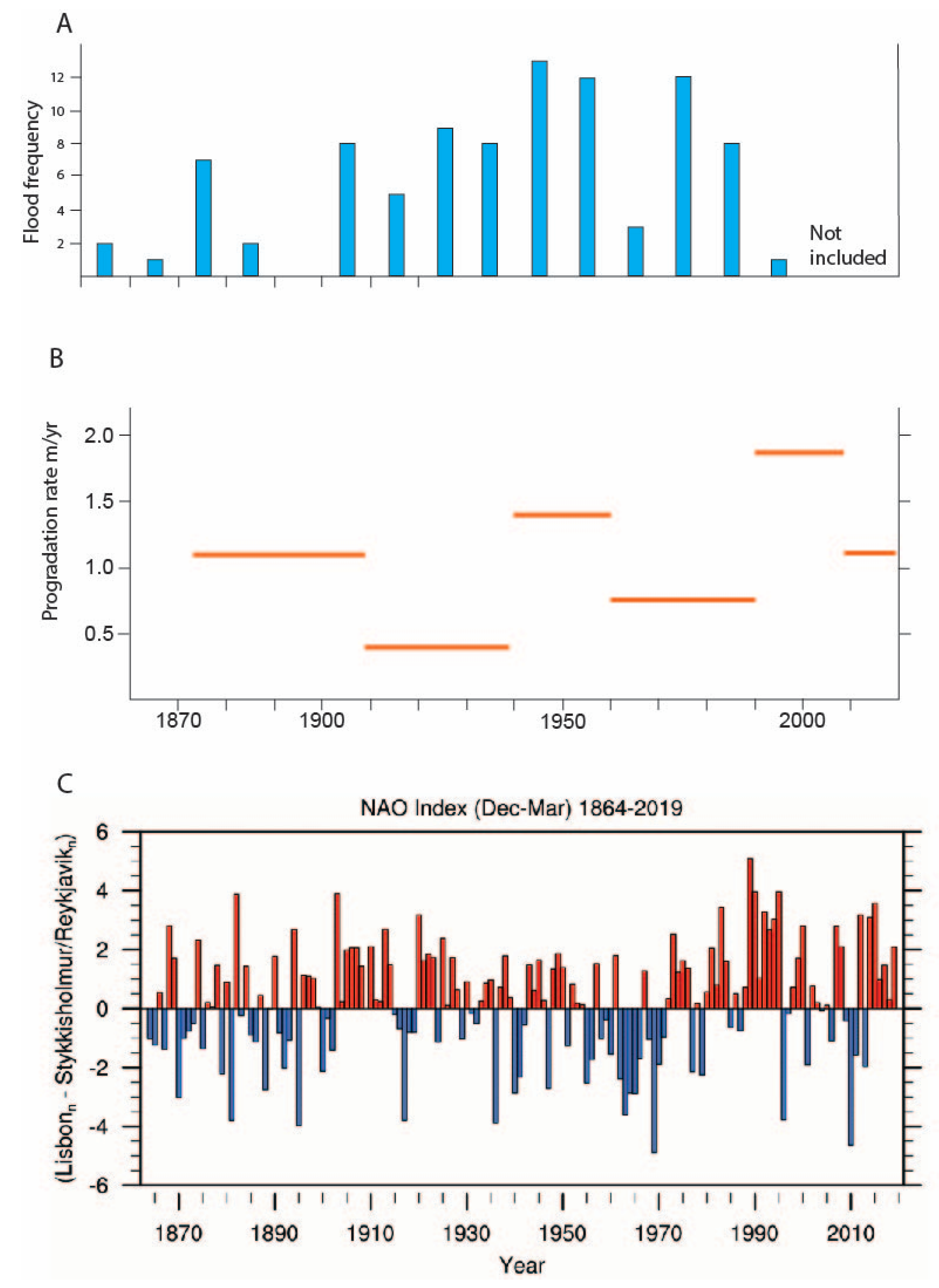Applsci 11 10219 g008