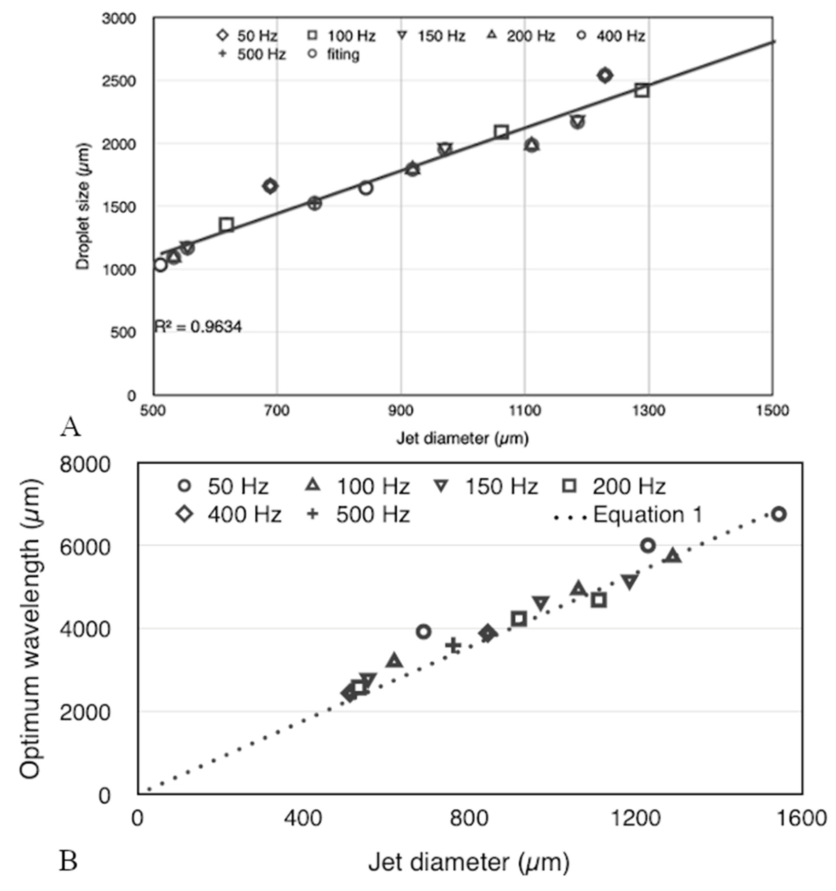 Applsci 11 10222 g007 550