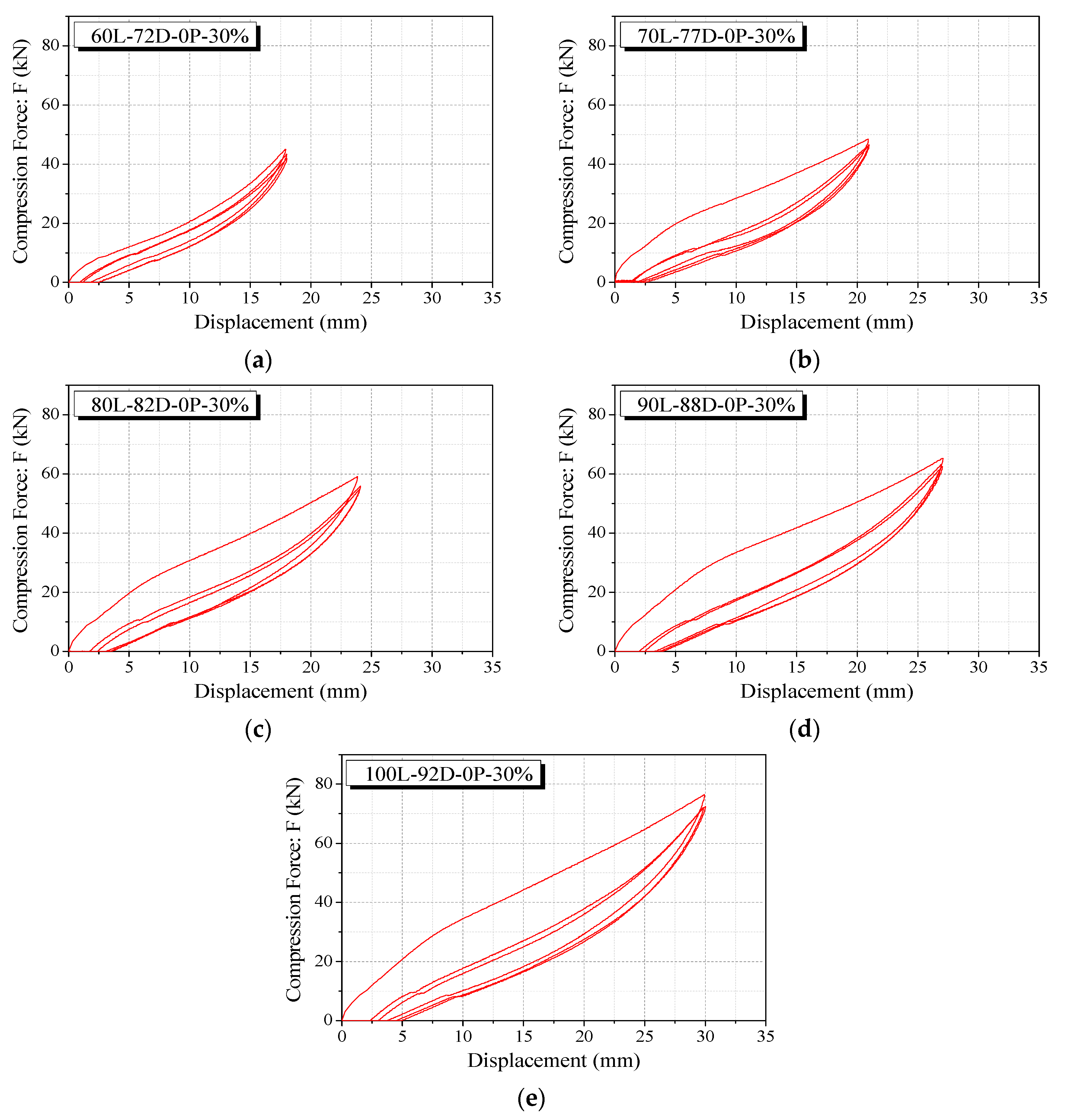 Applsci 11 10223 g005