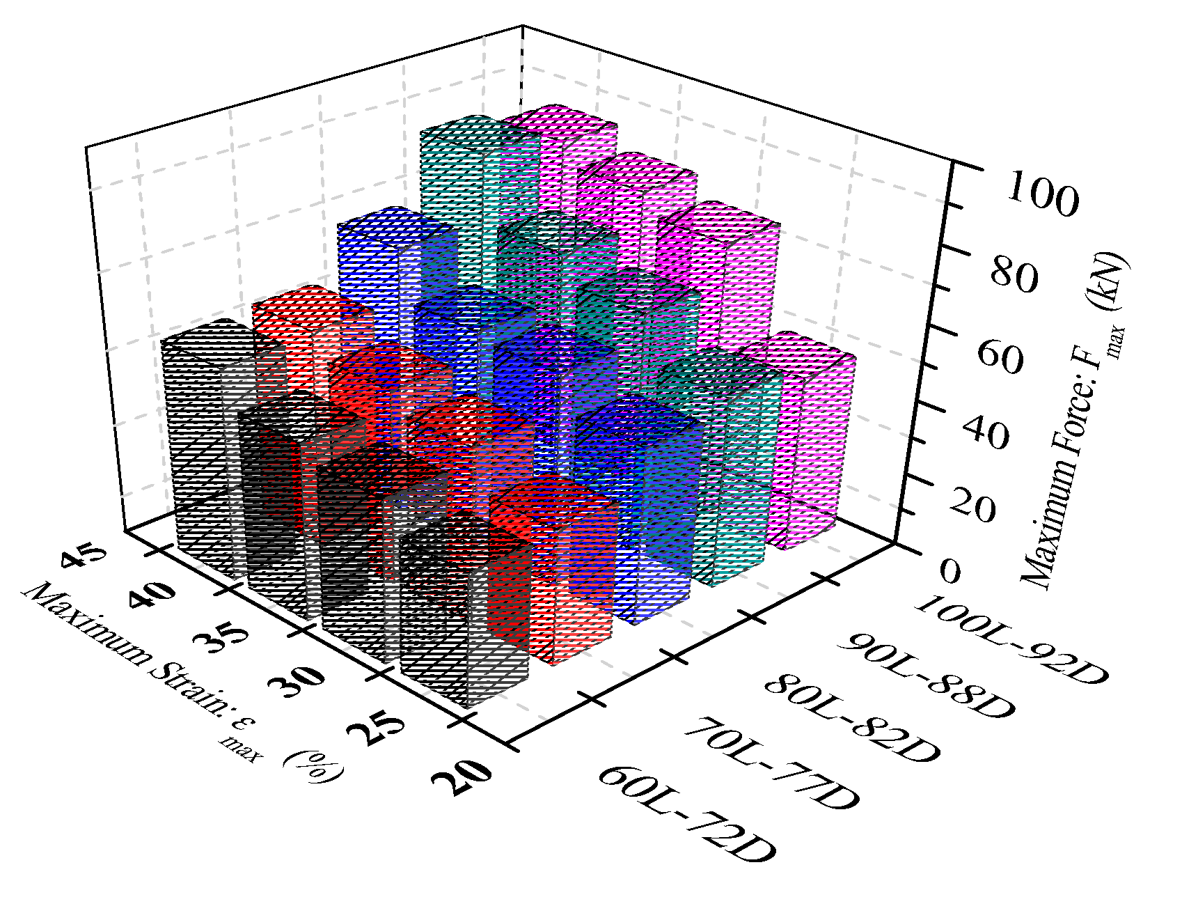 Applsci 11 10223 g008