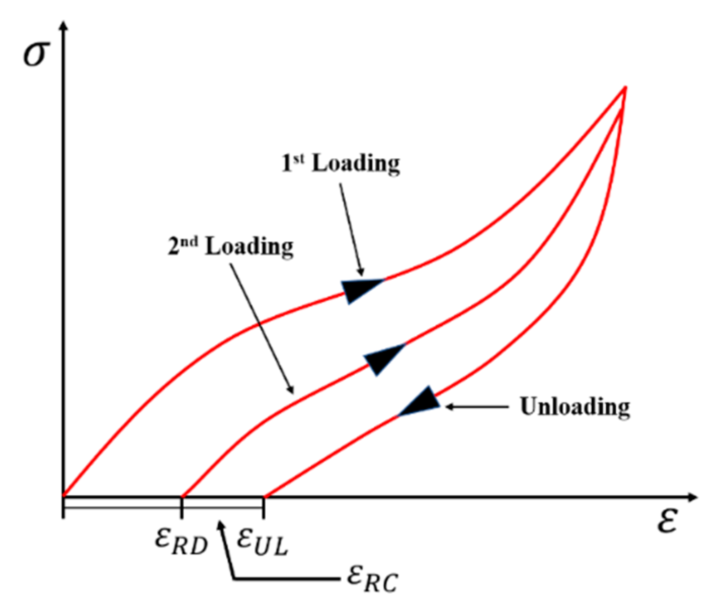 Applsci 11 10223 g009