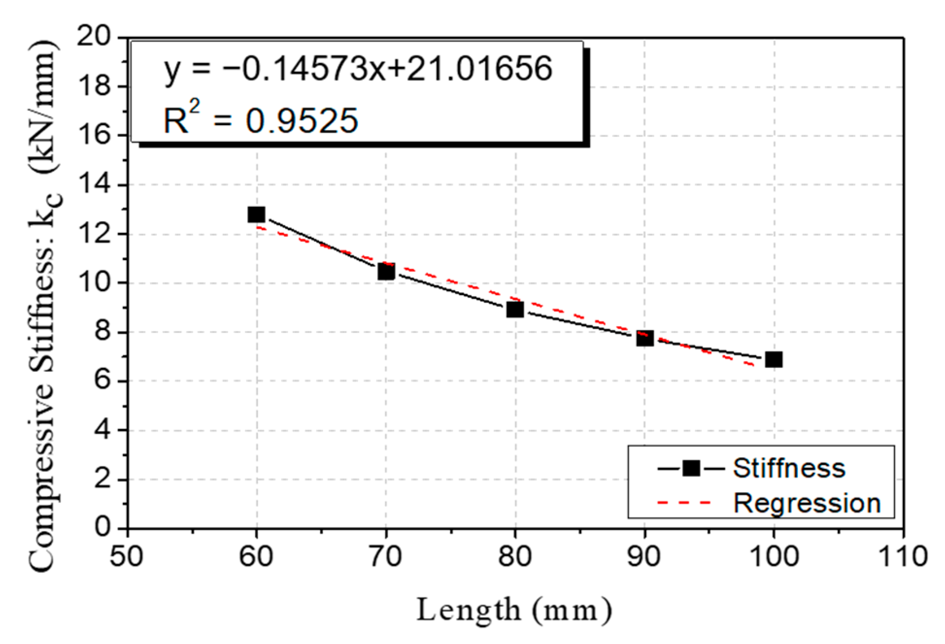 Applsci 11 10223 g011