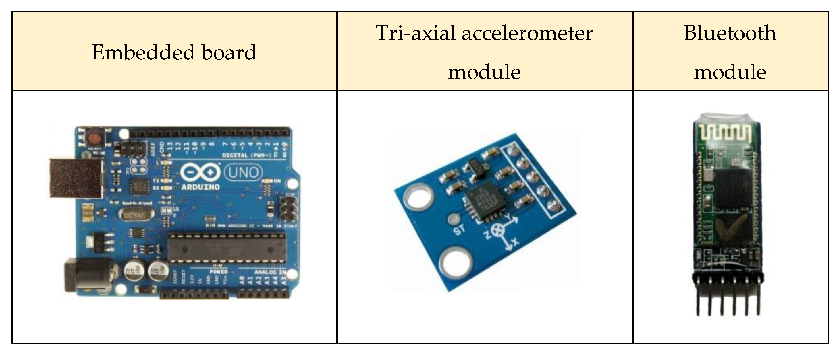 Applsci 11 10225 g002