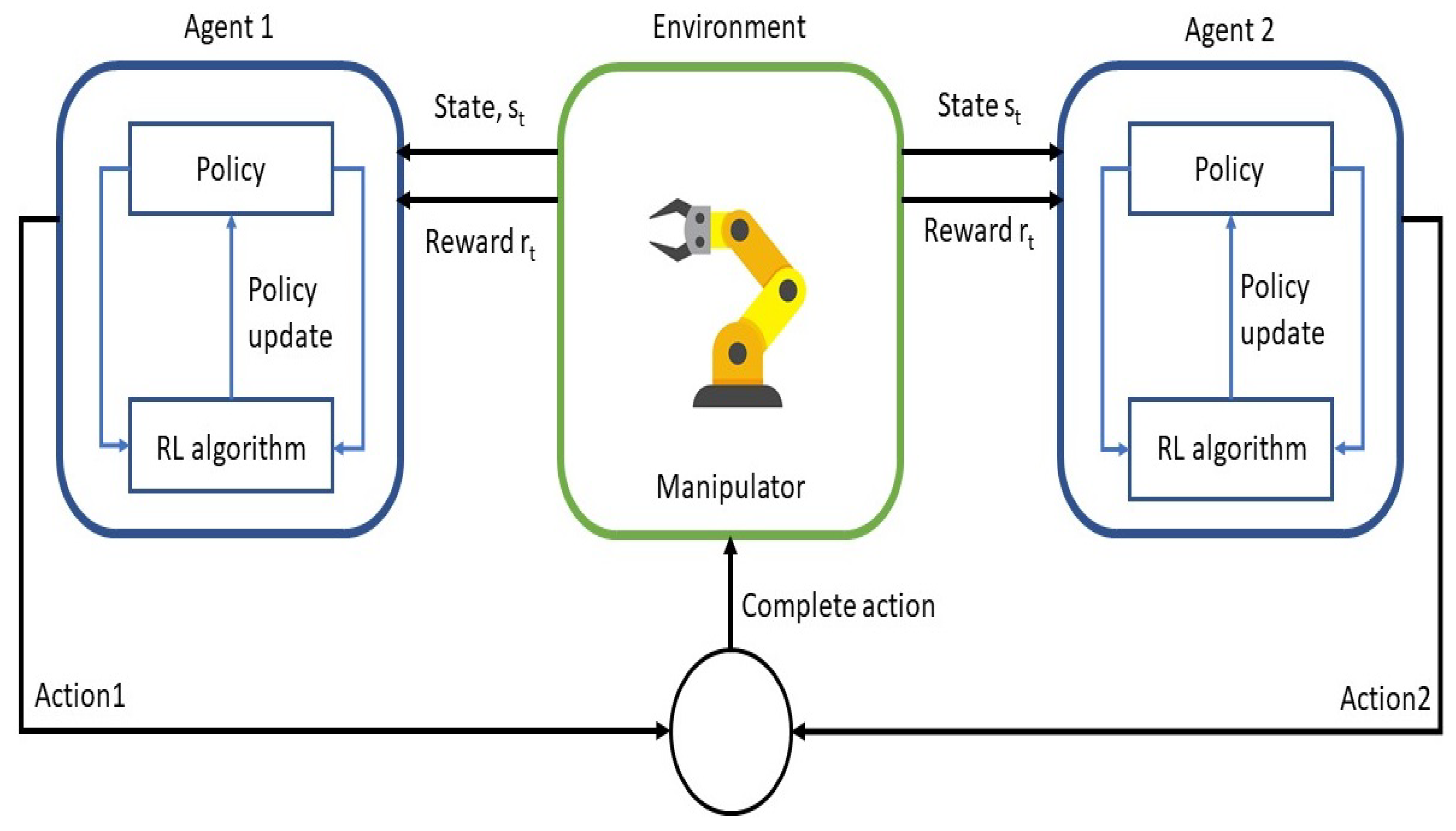 Applsci 11 10227 g001 550
