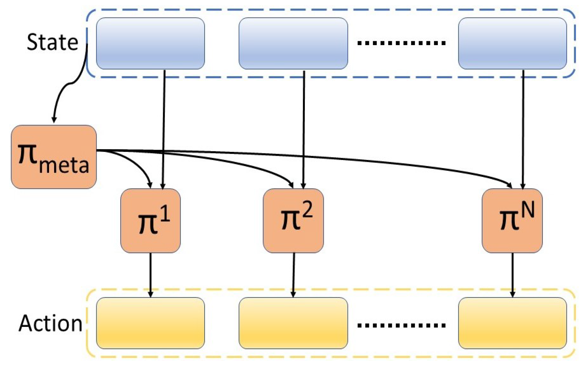 Applsci 11 10227 g003 550