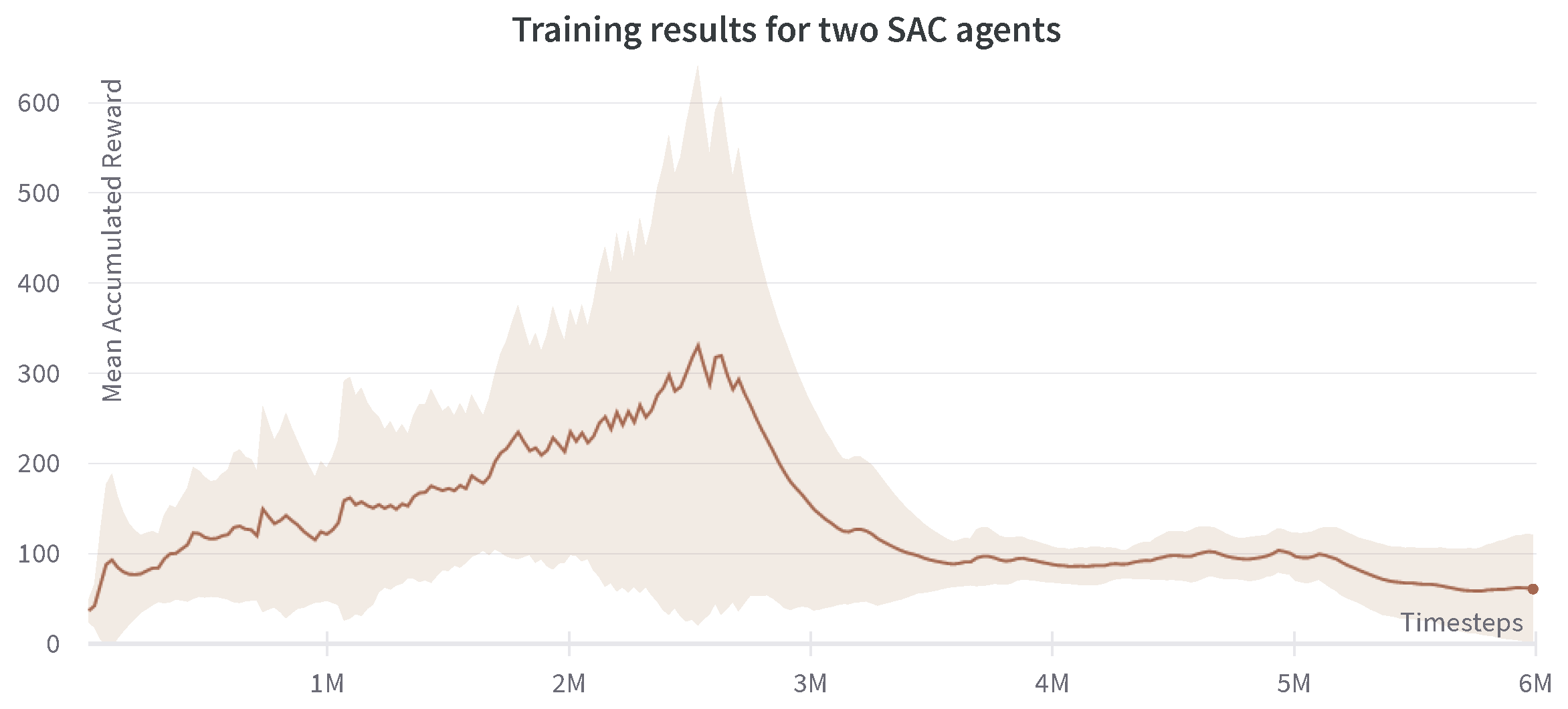 Applsci 11 10227 g008 550