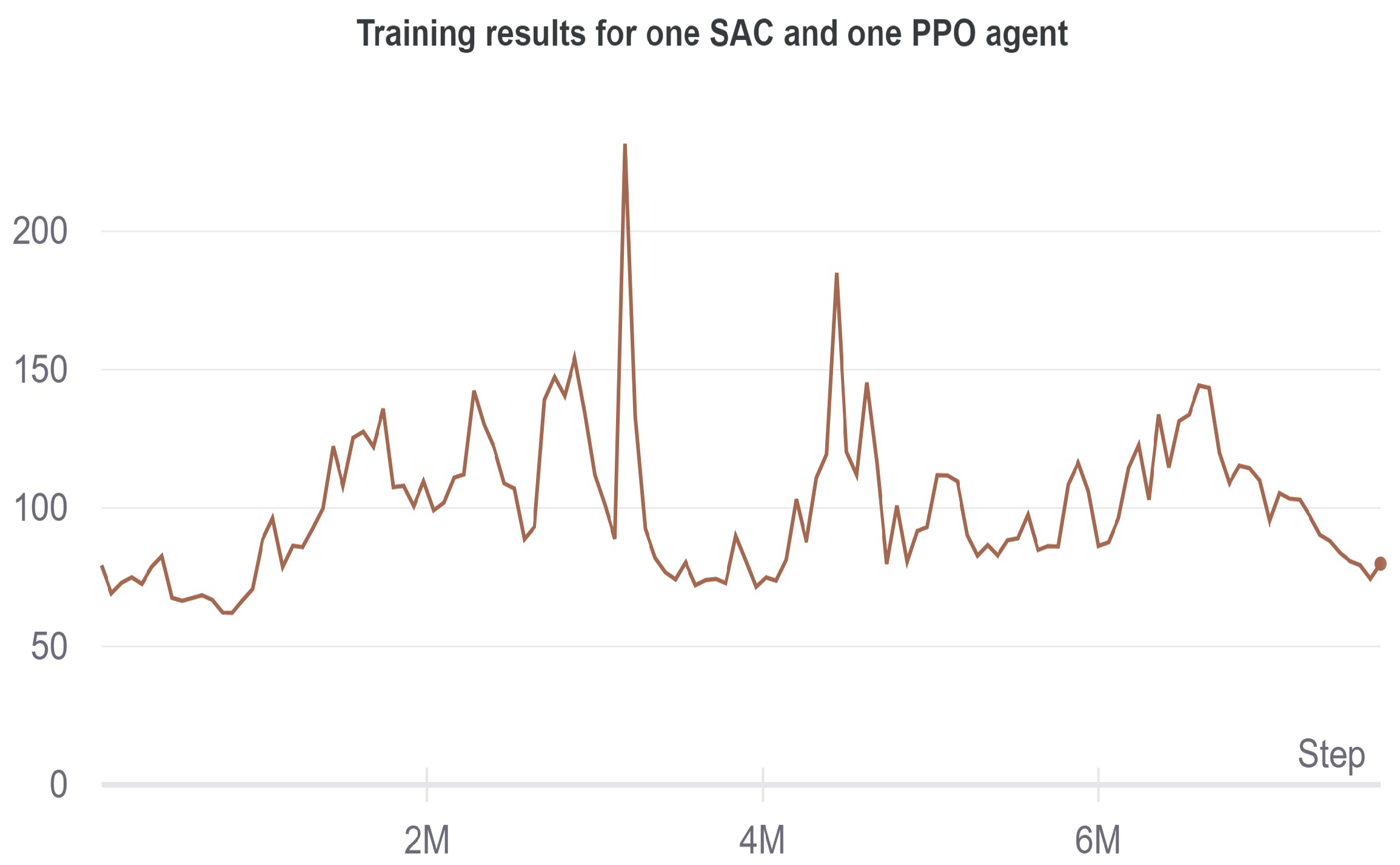 Applsci 11 10227 g009 550