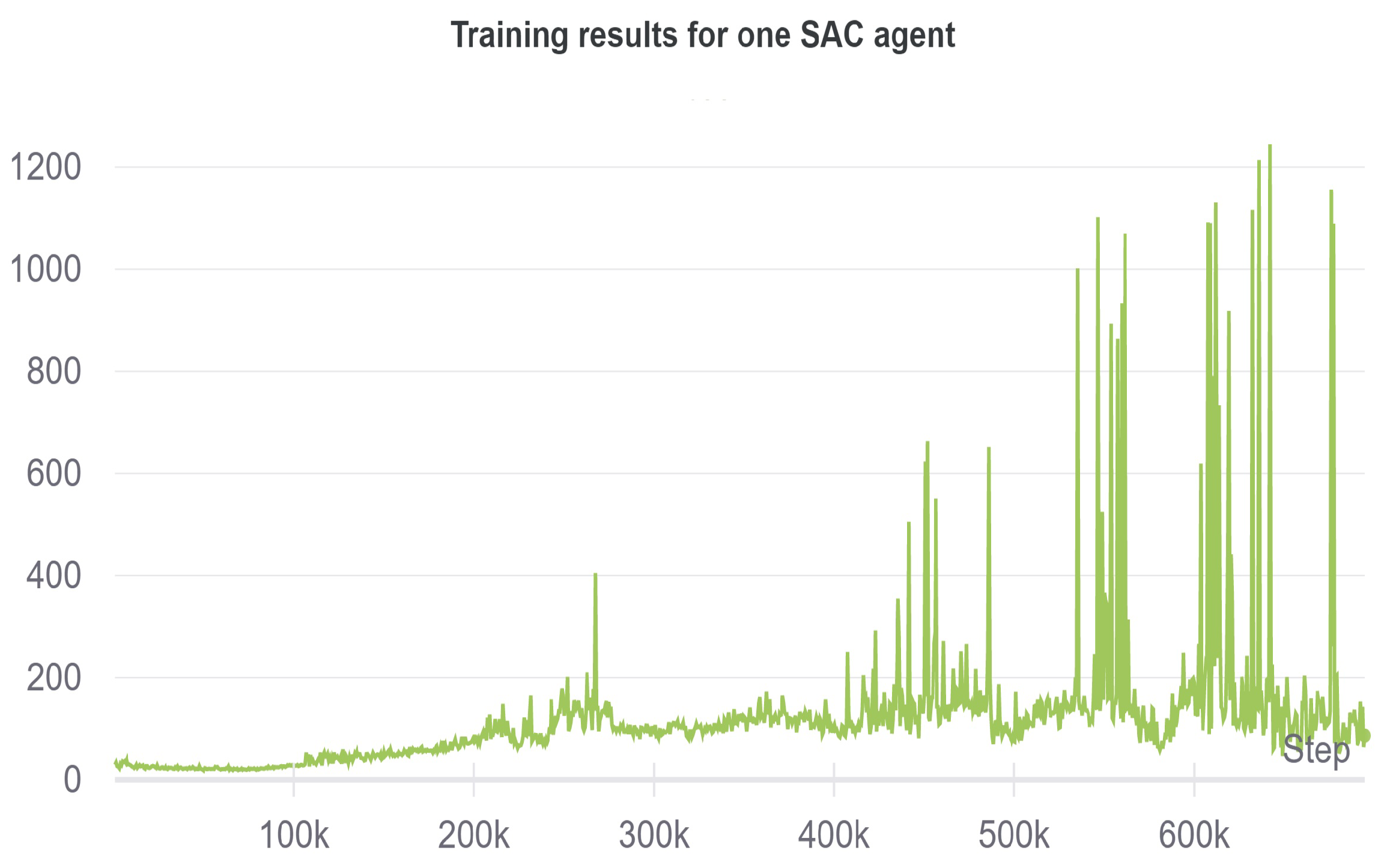 Applsci 11 10227 g010 550