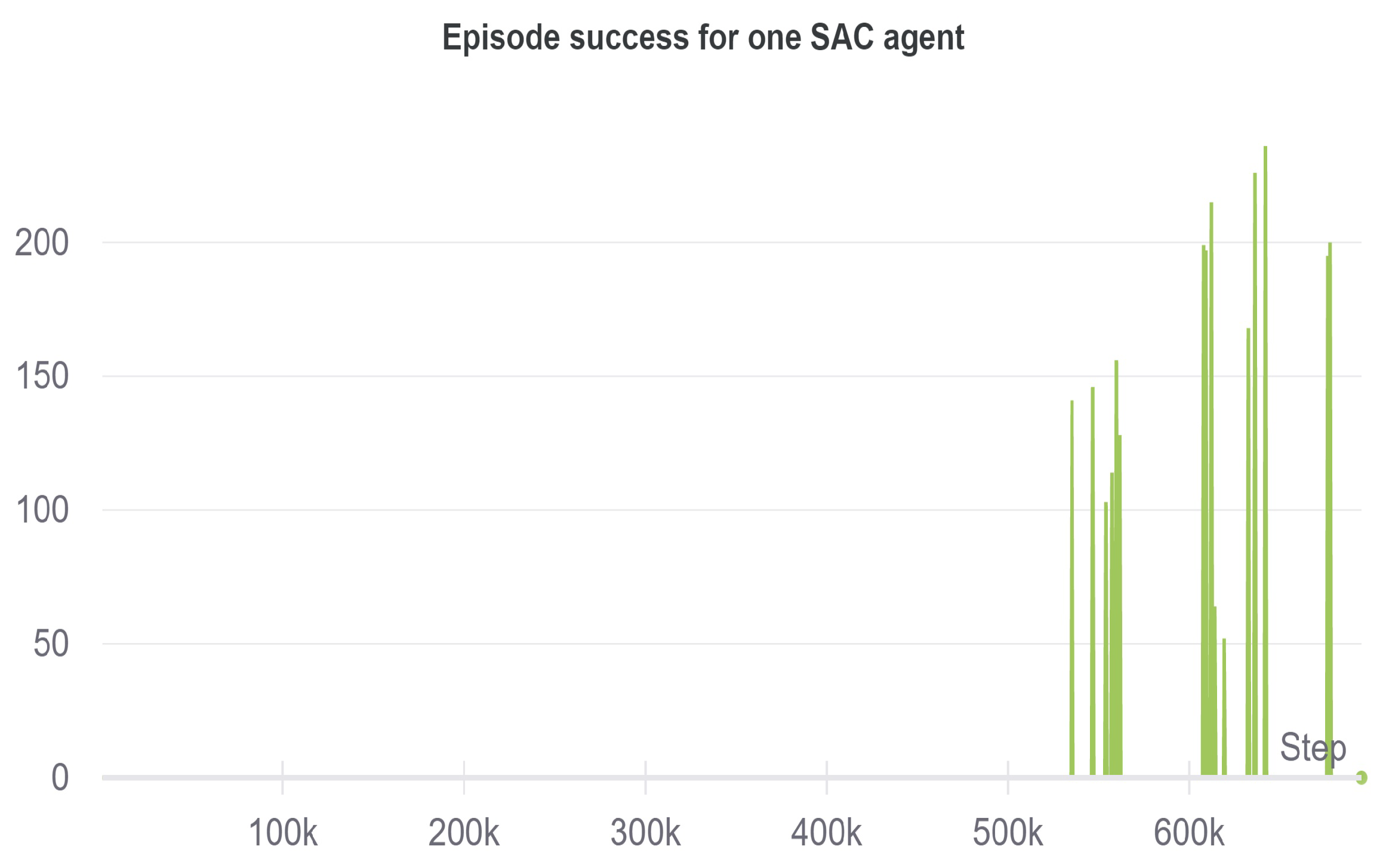 Applsci 11 10227 g011 550