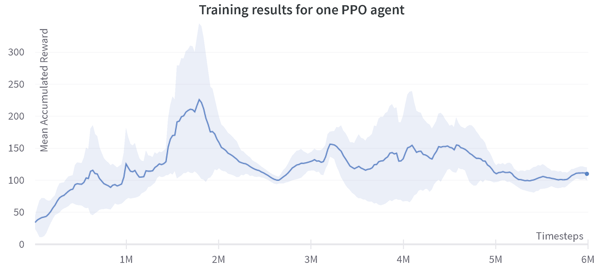 Applsci 11 10227 g012 550