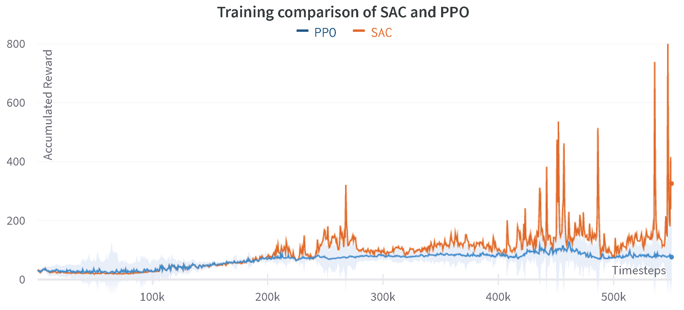 Applsci 11 10227 g013 550