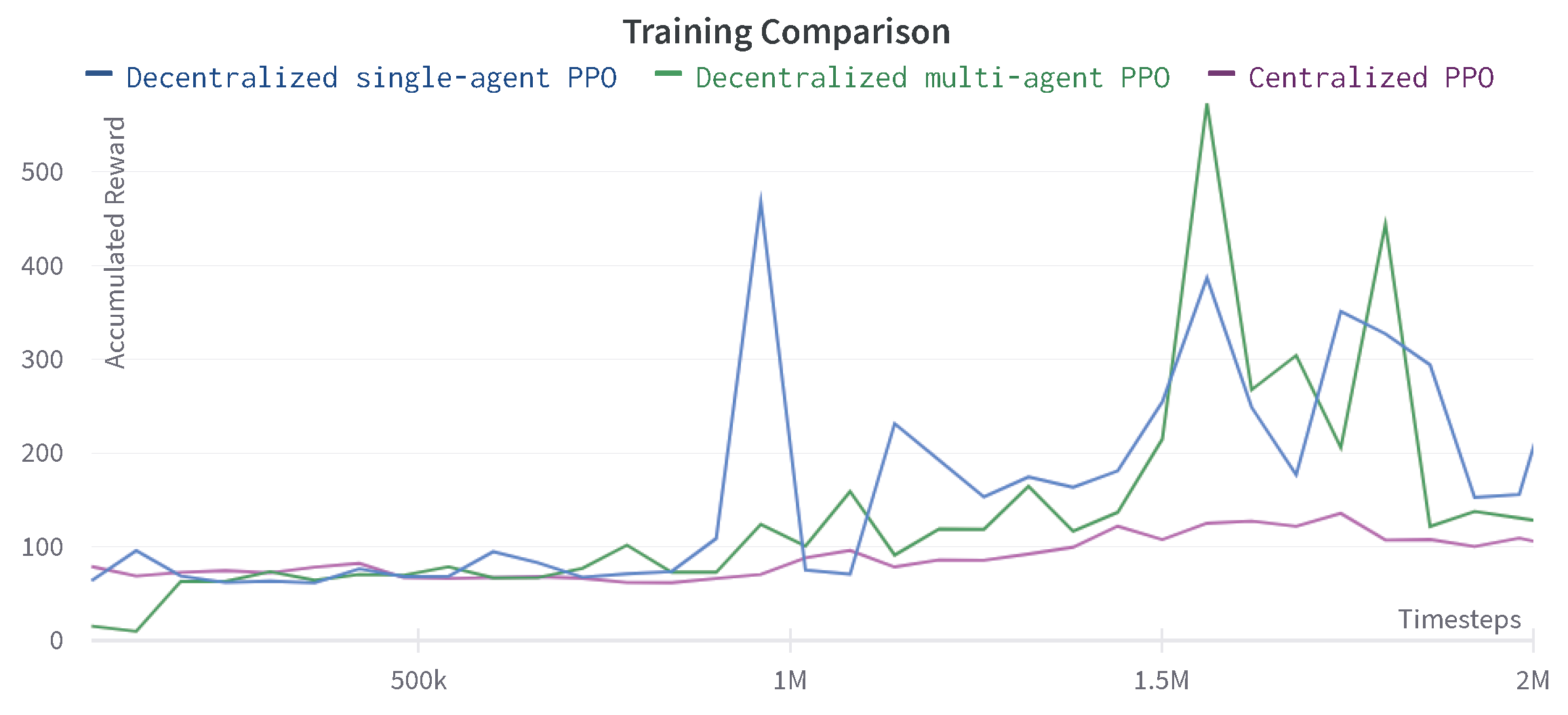 Applsci 11 10227 g014 550