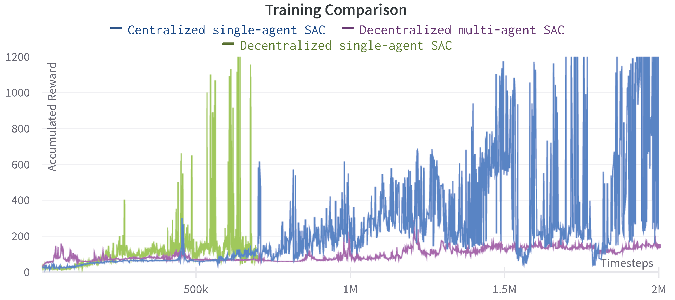Applsci 11 10227 g015 550