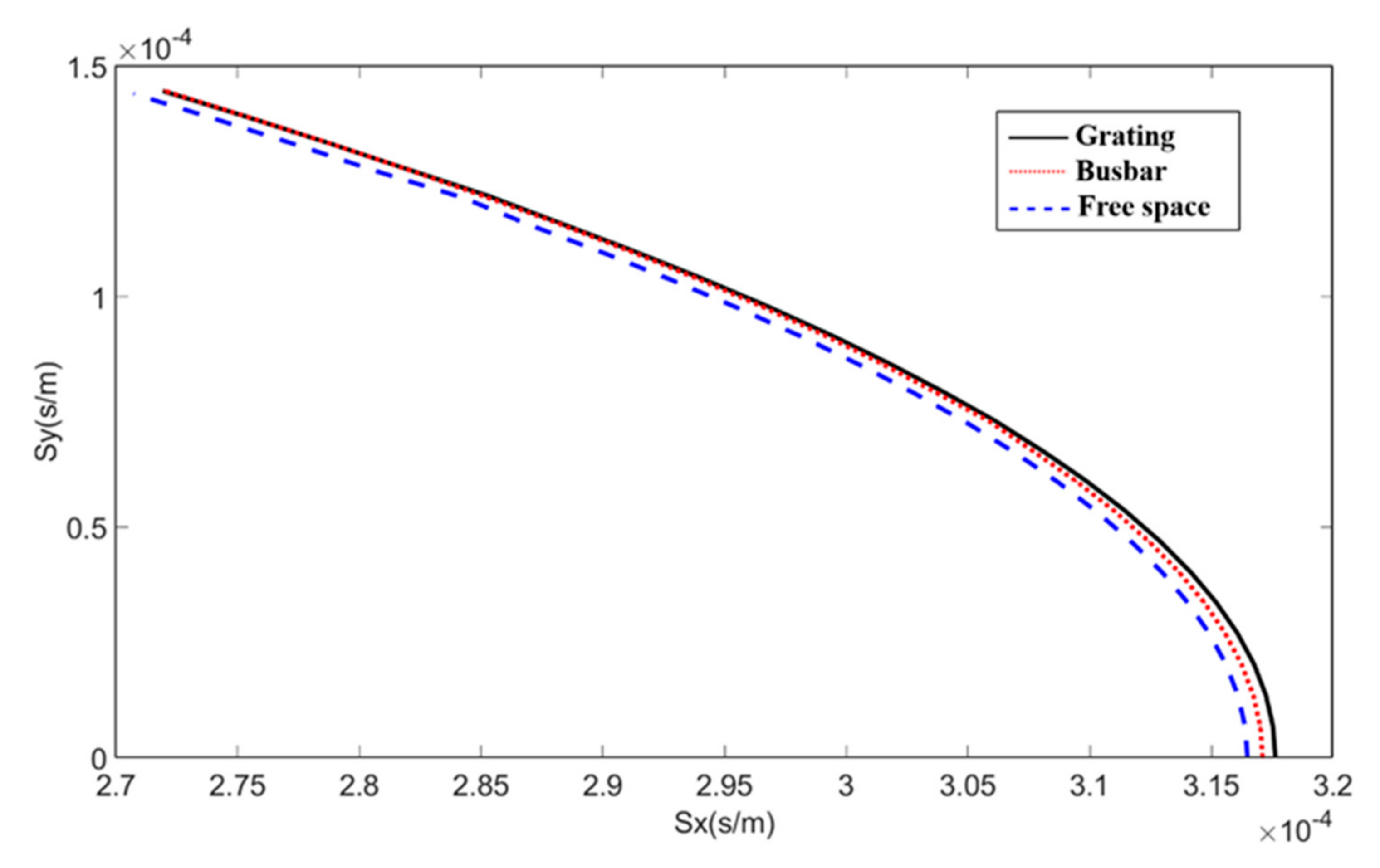 Applsci 11 10228 g003 550