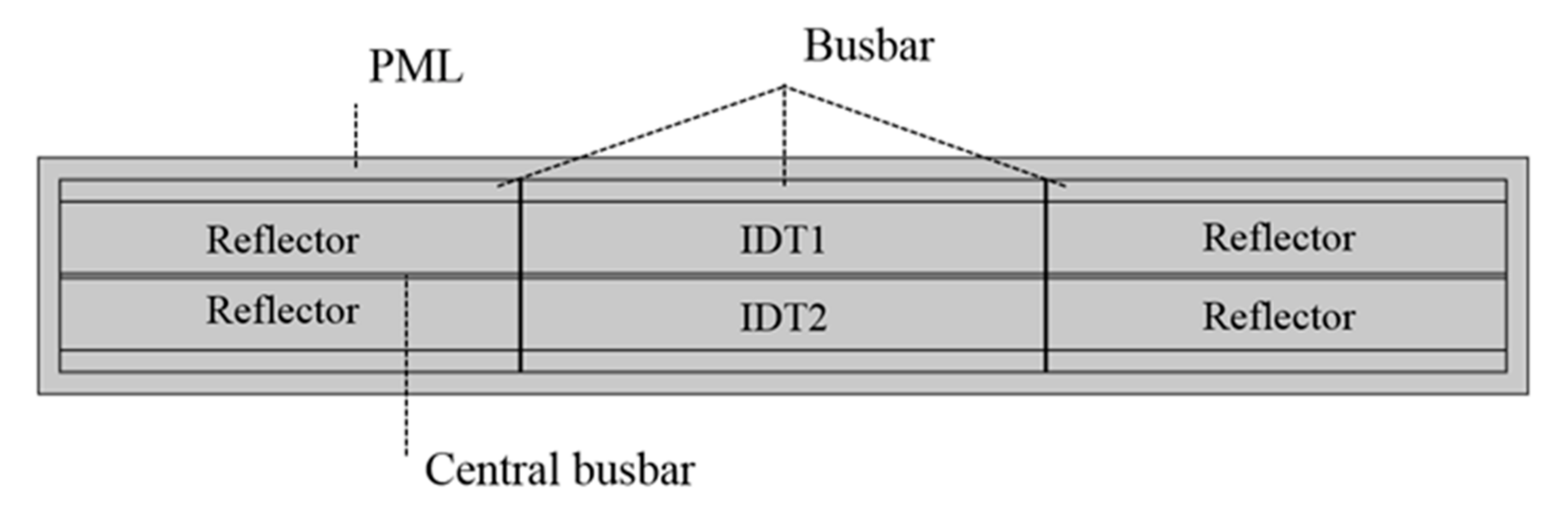 Applsci 11 10228 g004 550