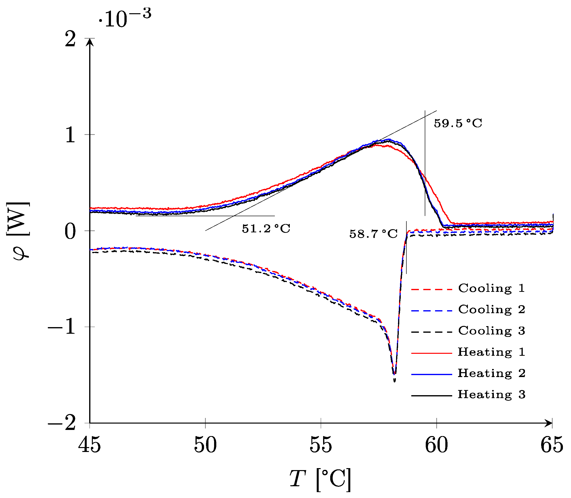 Applsci 11 10229 g004