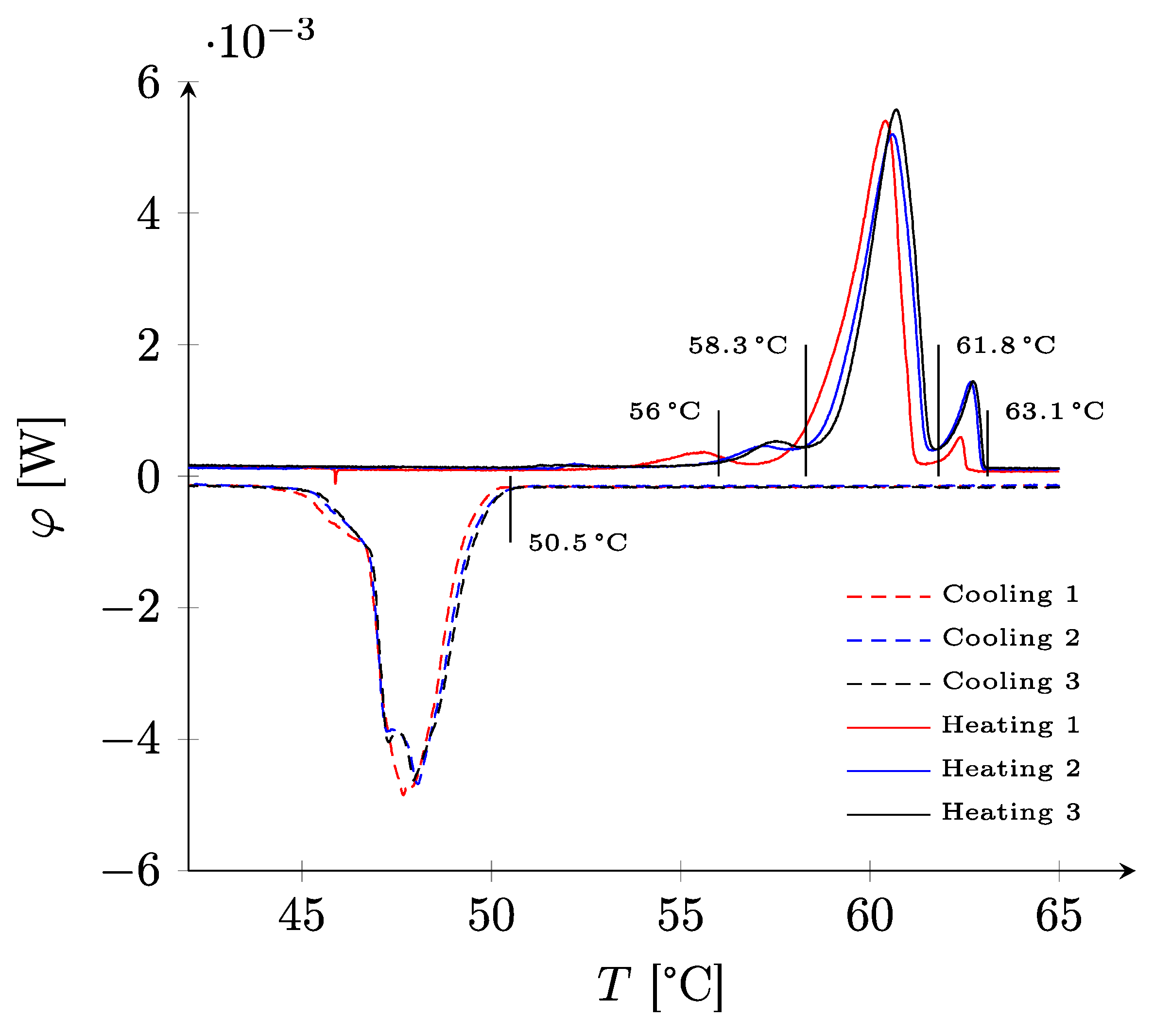 Applsci 11 10229 g006