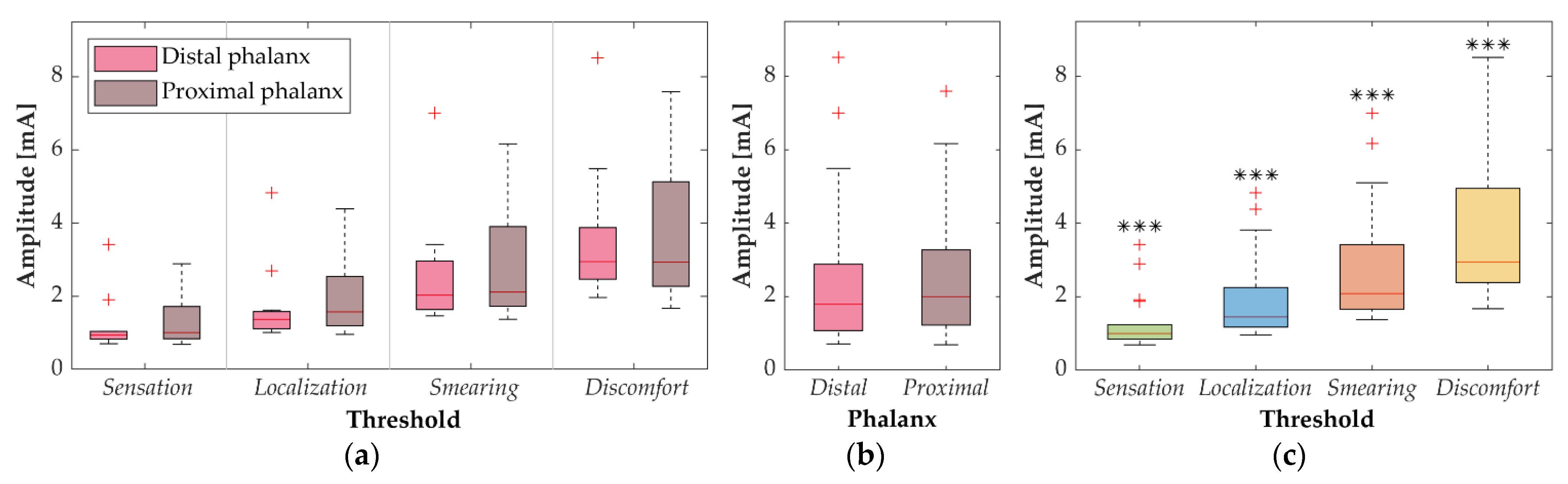 Applsci 11 10231 g002 550