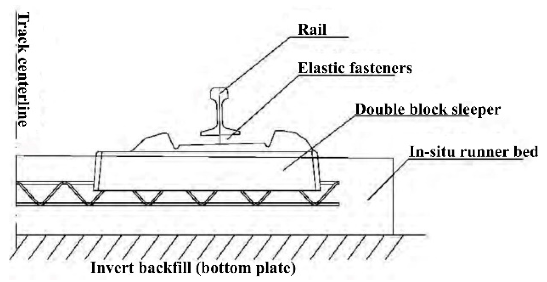 Applsci 11 10232 g002 550