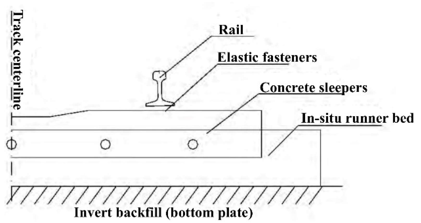 Applsci 11 10232 g003 550
