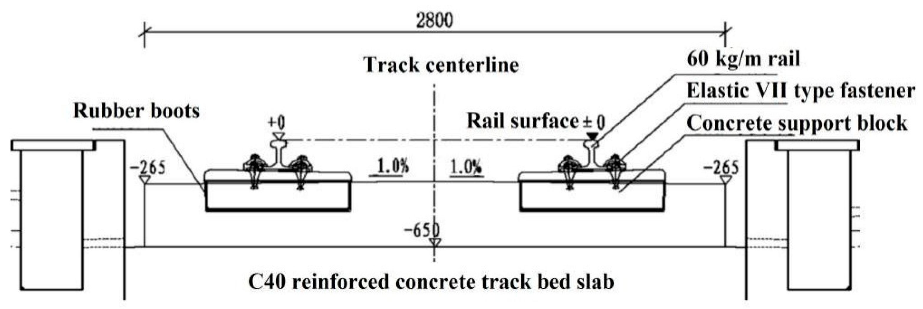 Applsci 11 10232 g005 550