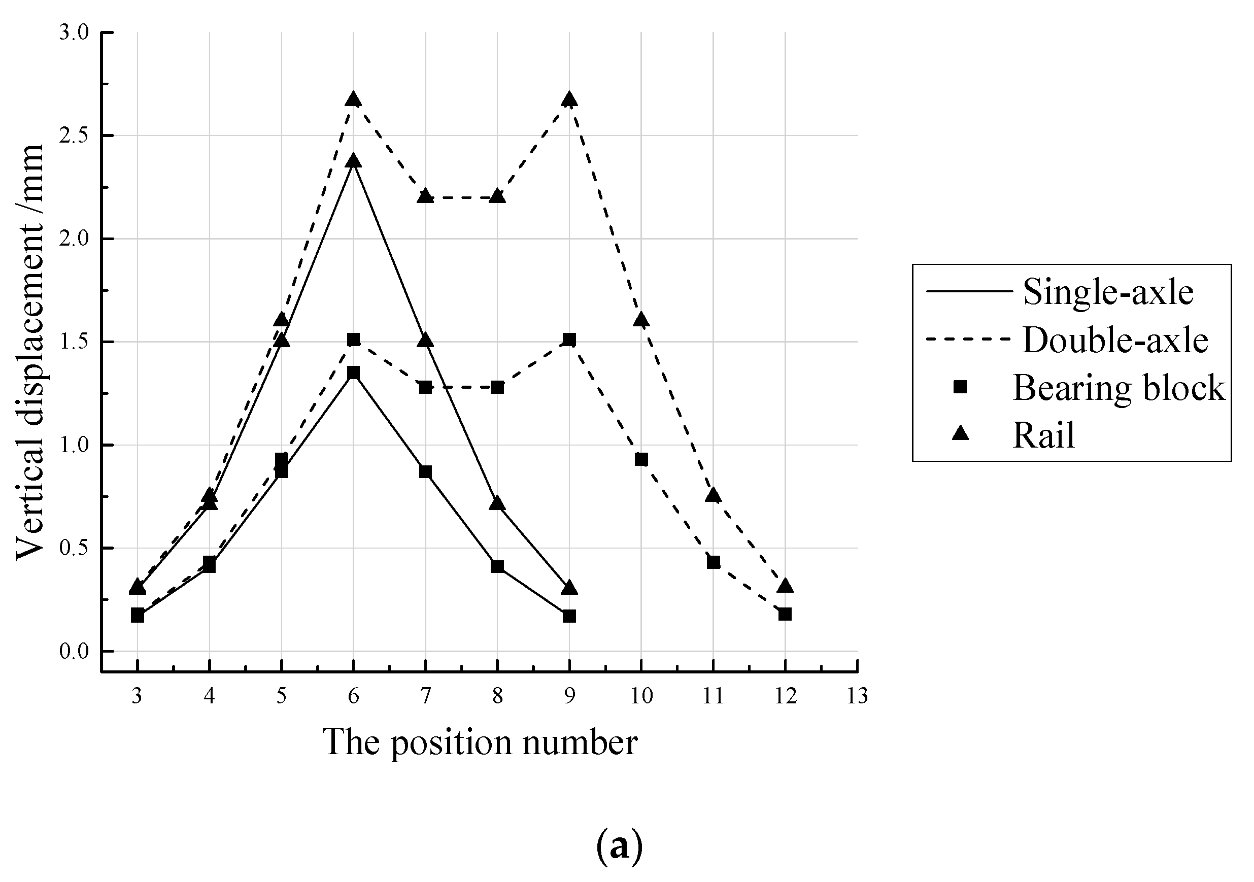 Applsci 11 10232 g024a 550