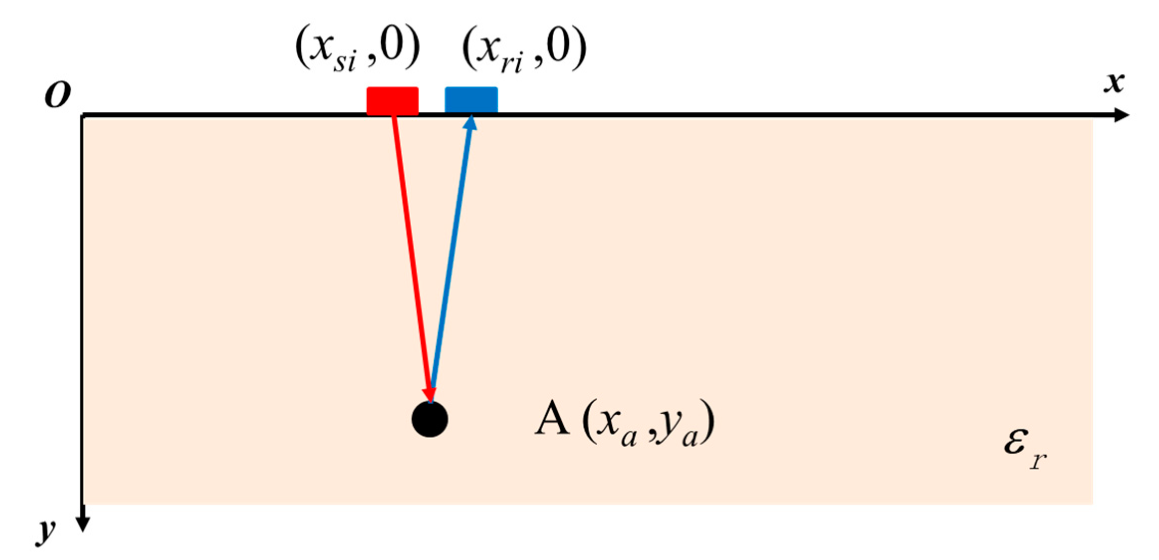 Applsci 11 10234 g001