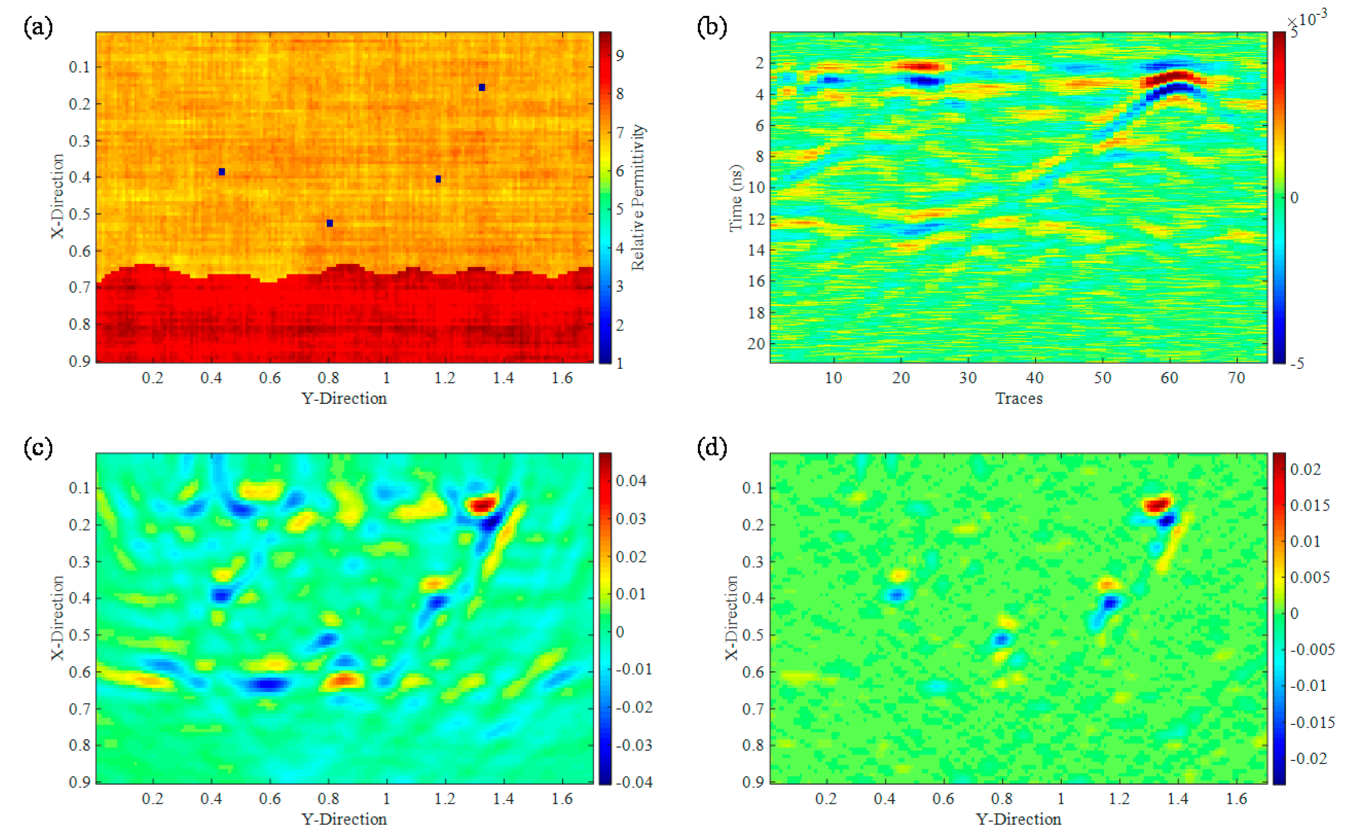 Applsci 11 10234 g003