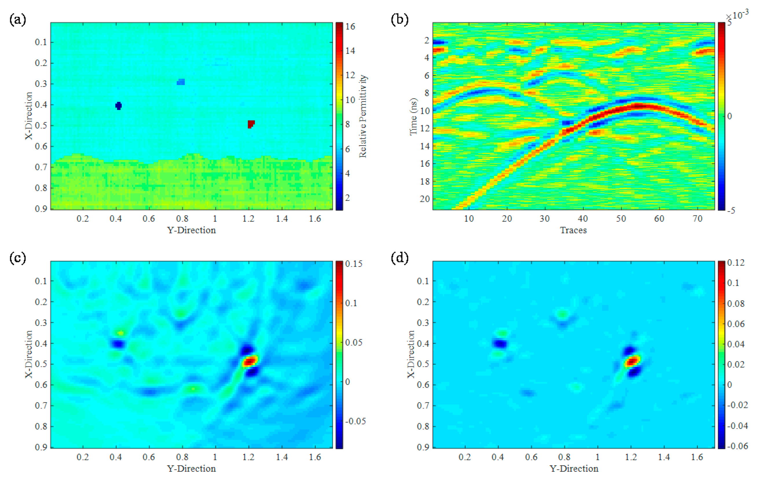 Applsci 11 10234 g005