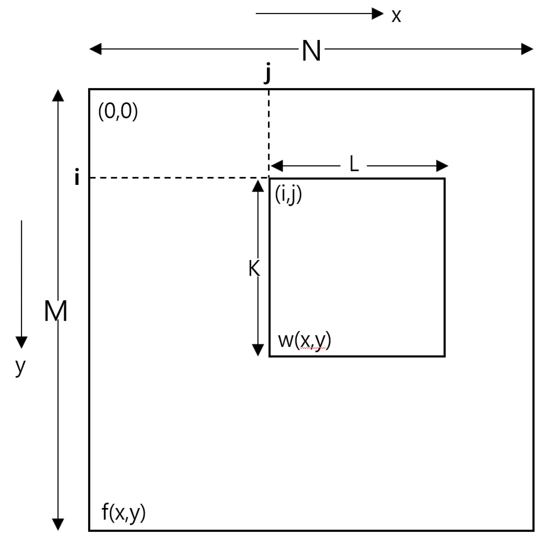 Applsci 11 10235 g003 550