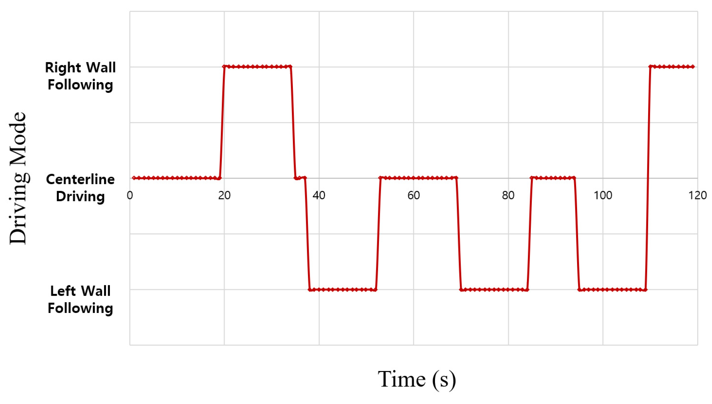 Applsci 11 10235 g007 550