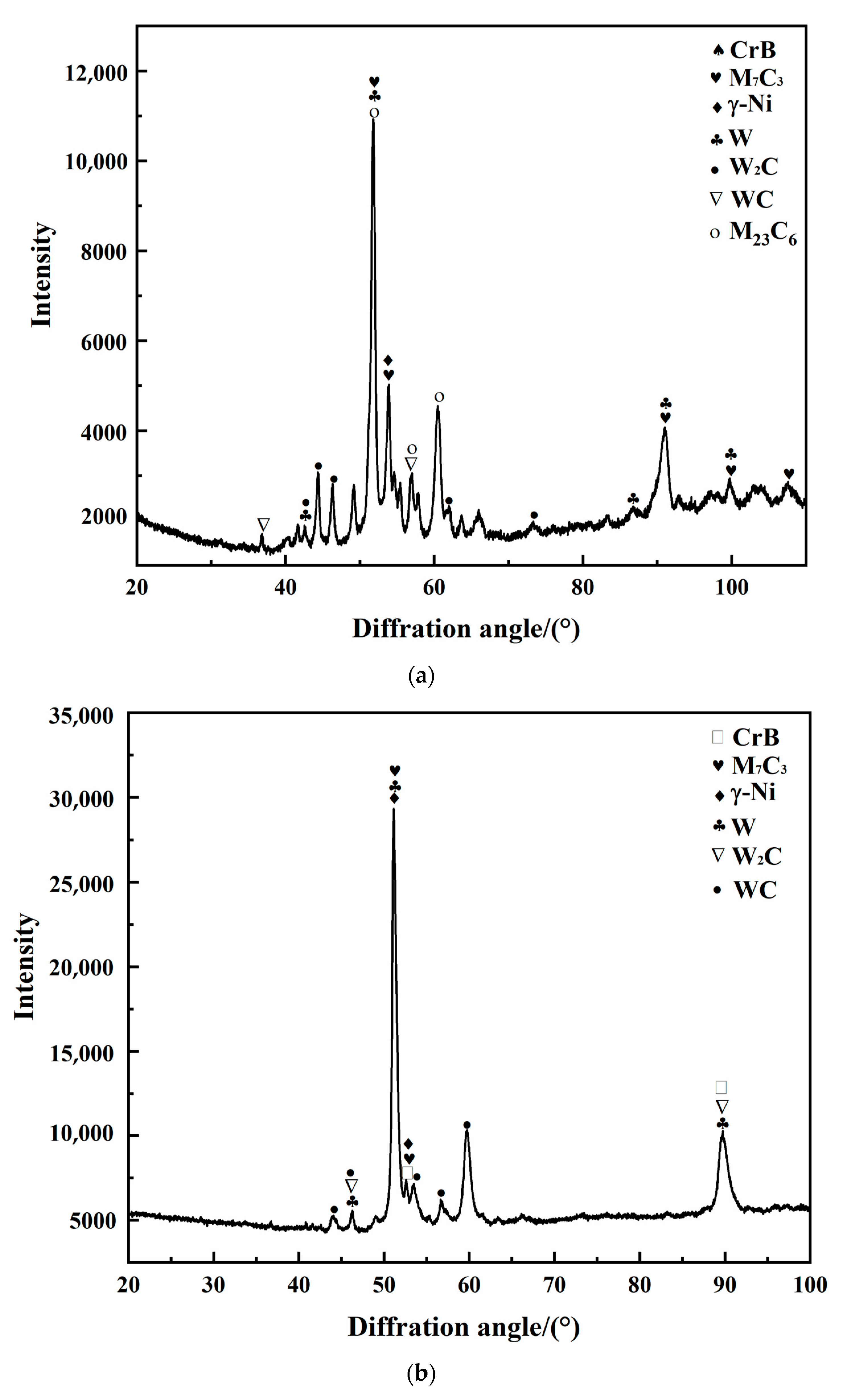 Applsci 11 10236 g008