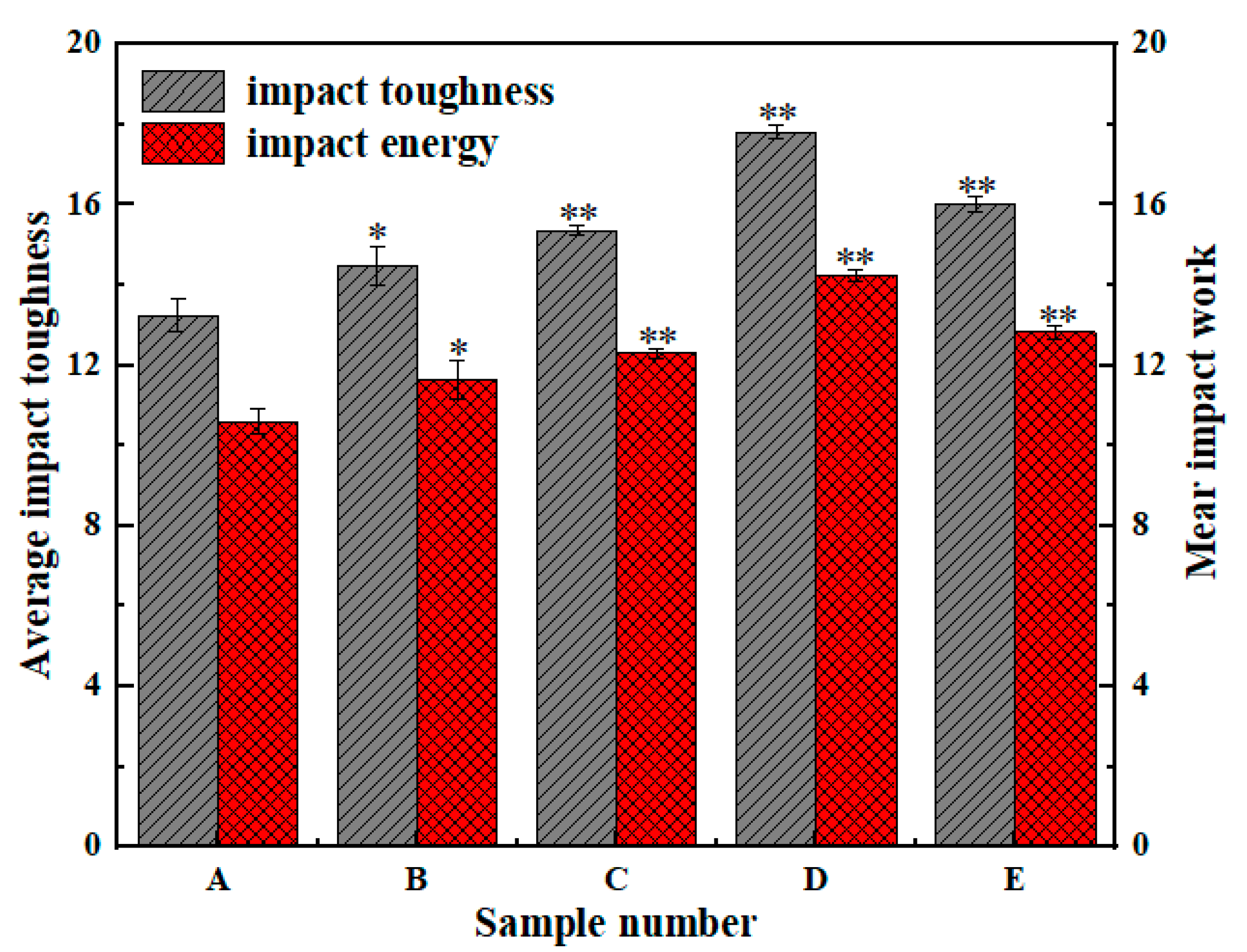 Applsci 11 10236 g011