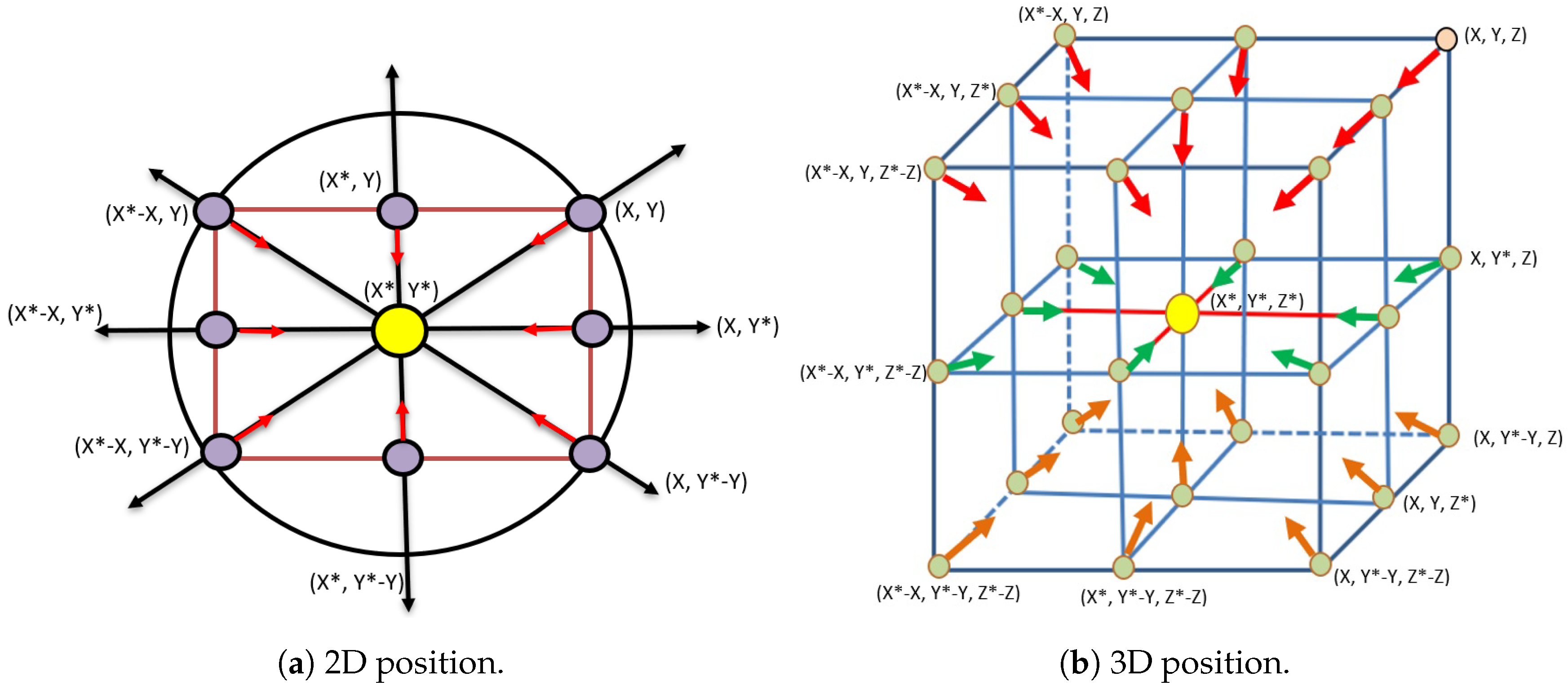Applsci 11 10237 g004