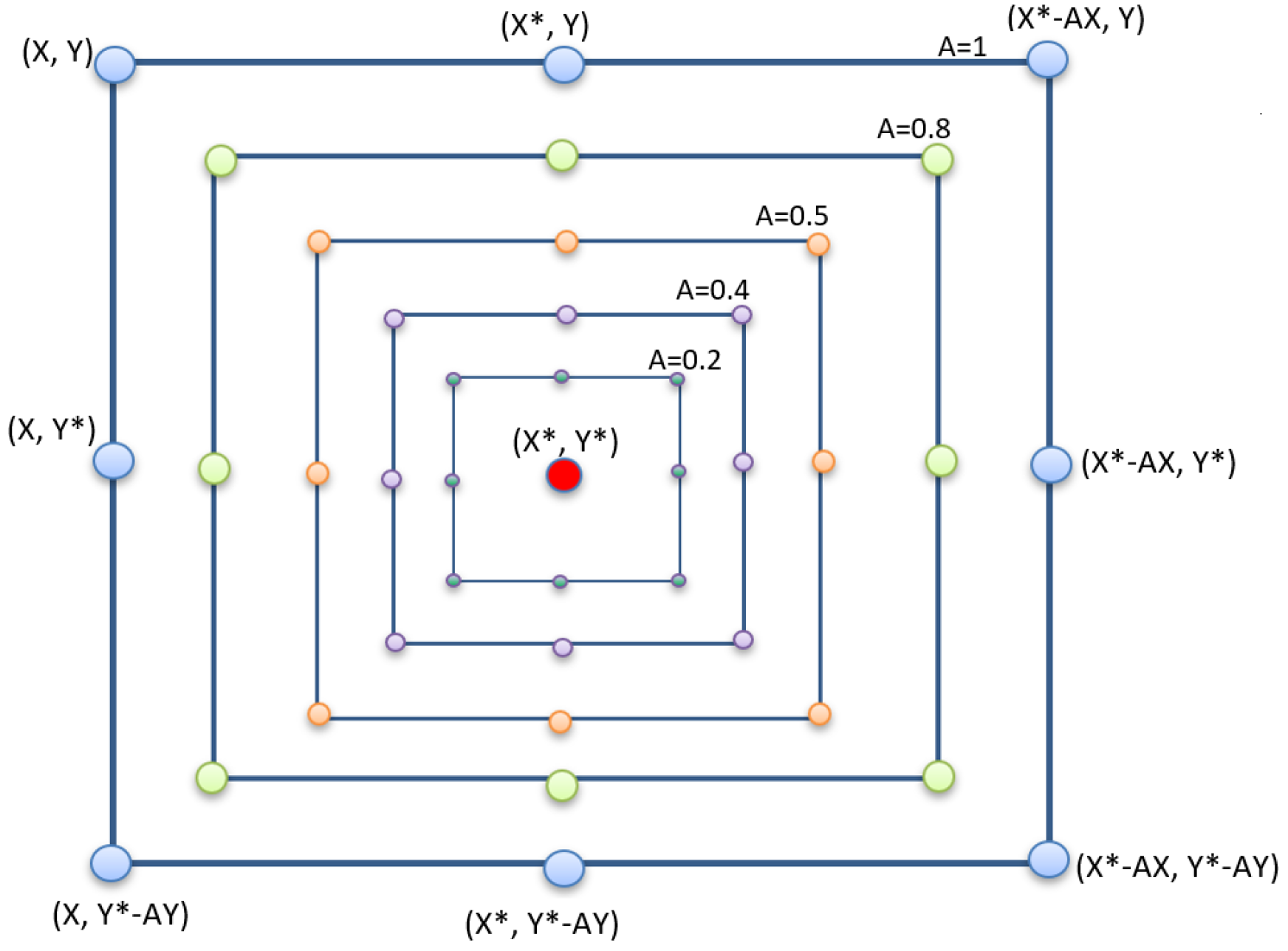 Applsci 11 10237 g005