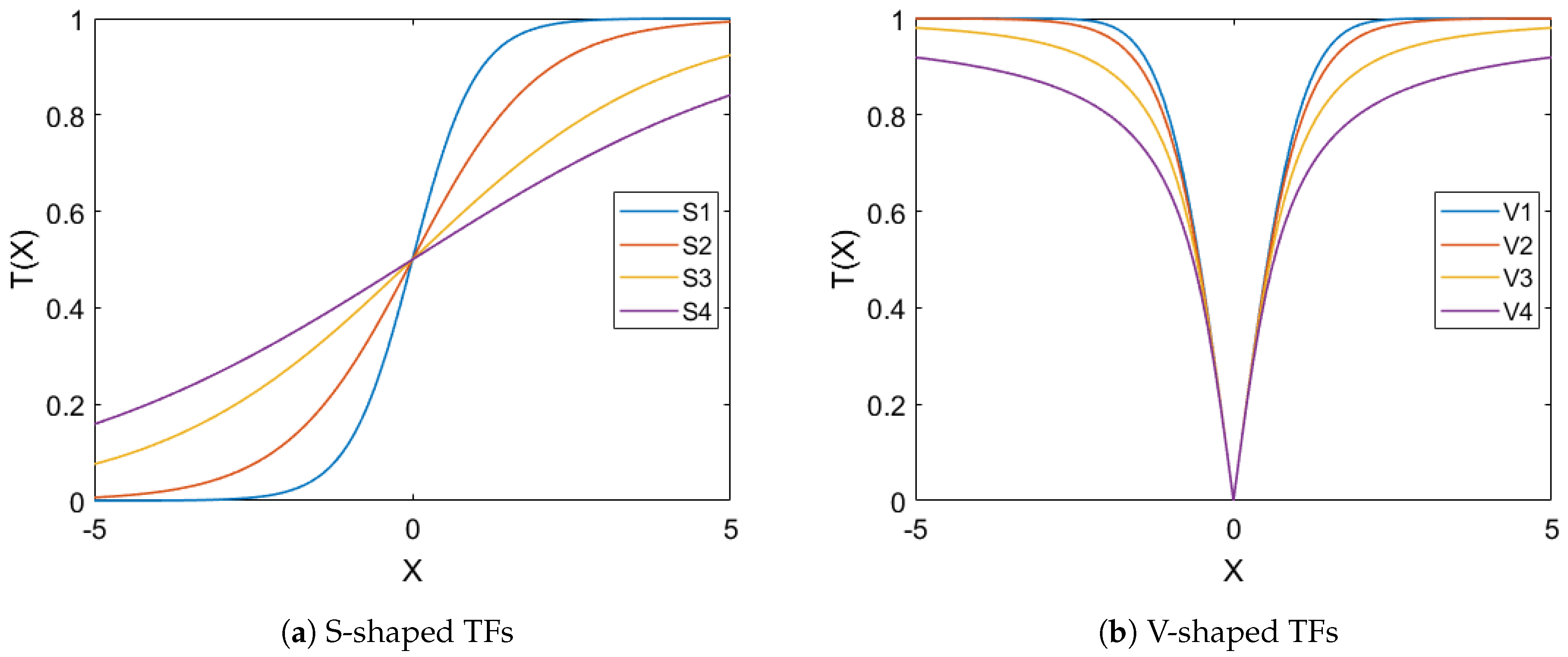 Applsci 11 10237 g010