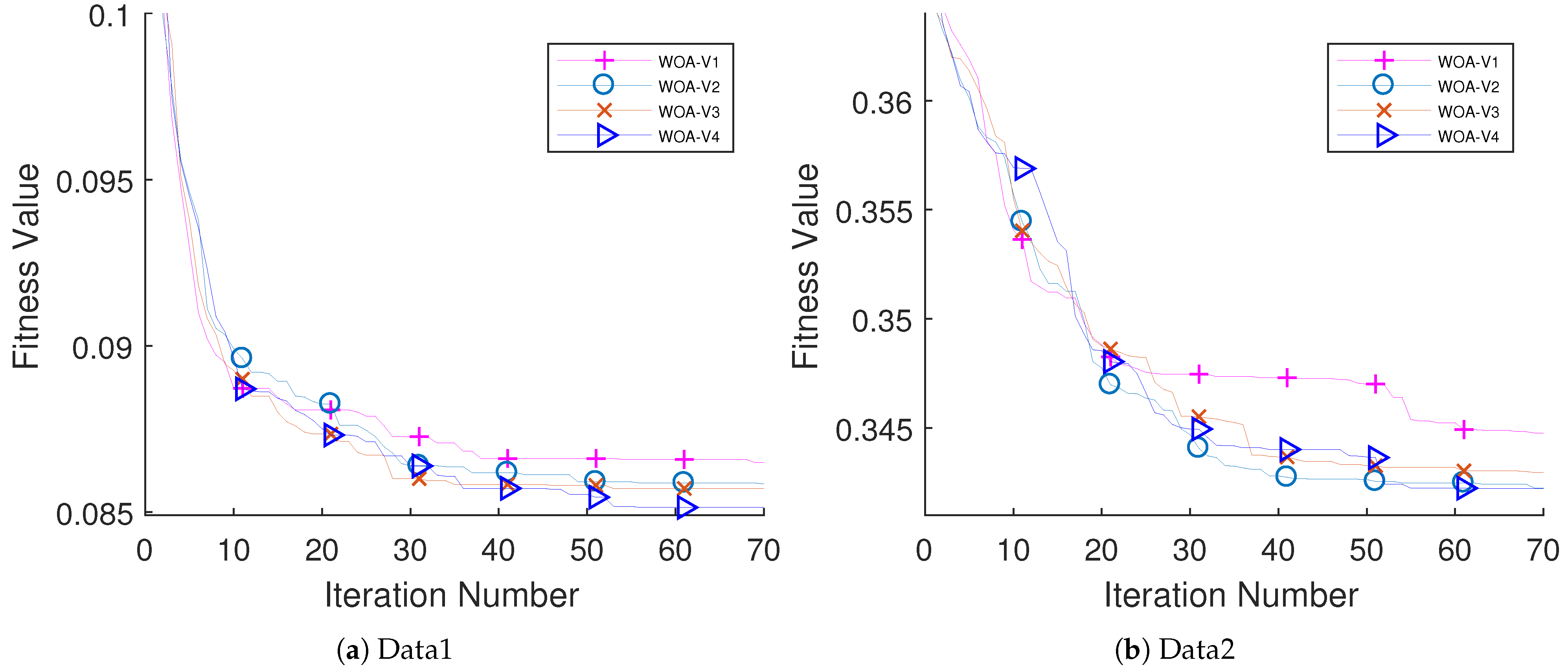 Applsci 11 10237 g014