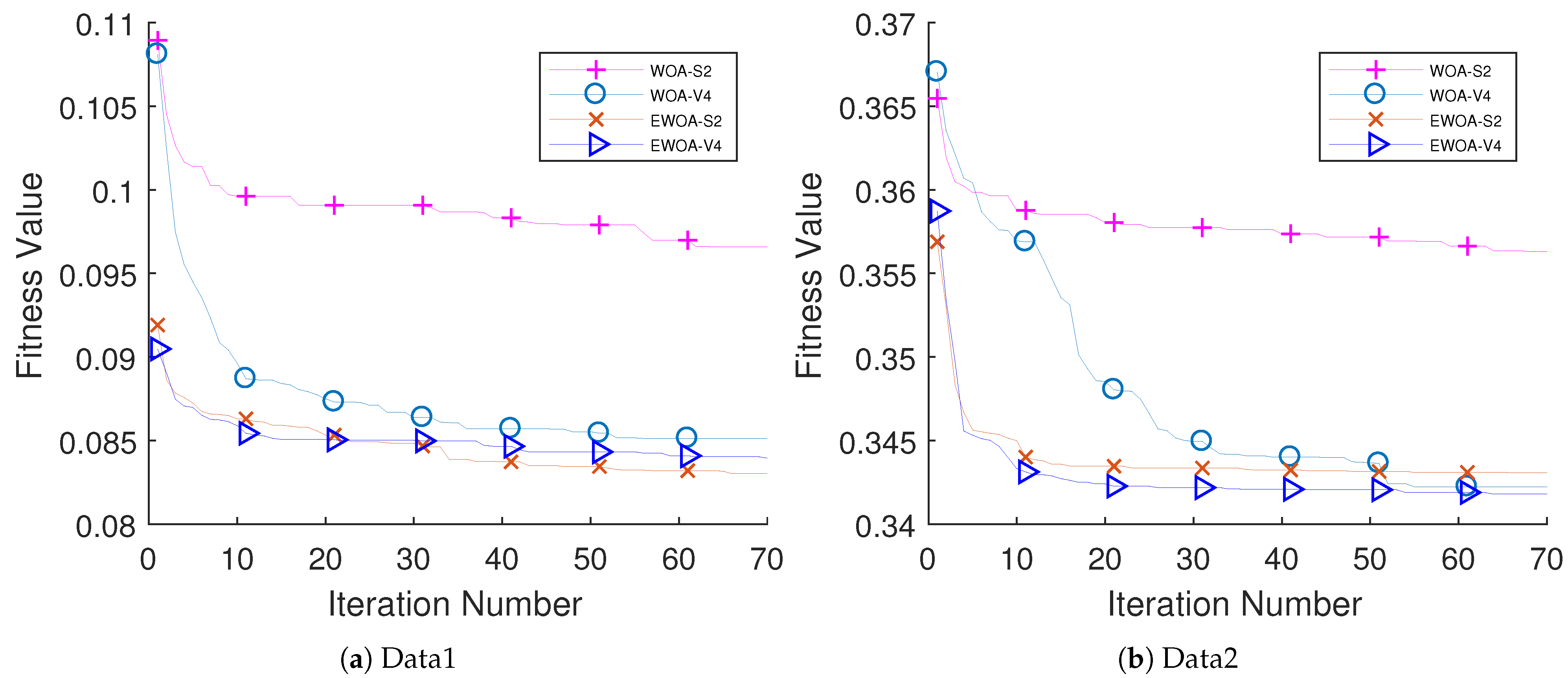 Applsci 11 10237 g015